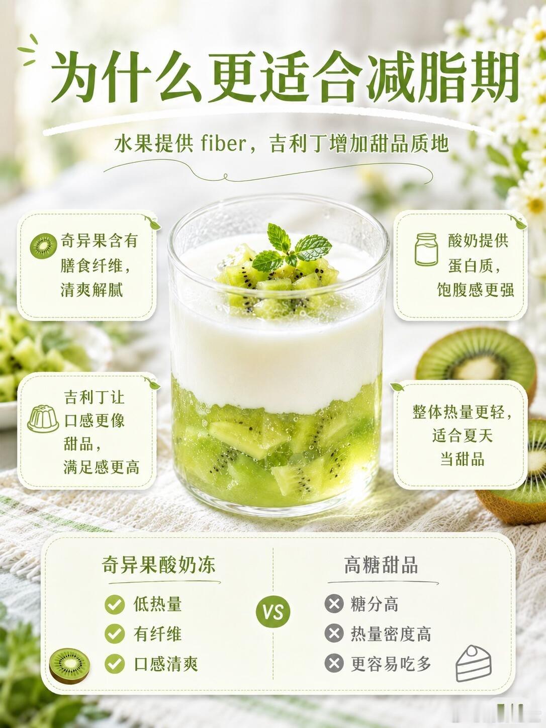 绿色奇异果酸奶冻，这个奇异果酸奶冻很清爽，酸酸甜甜，绿色果冻层加白色酸奶层，拍照