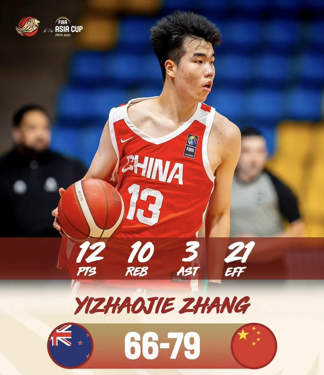 中国U18男篮时隔12年再次冲冠，今晚U18男篮亚洲杯决赛
赛事：FIBA U1