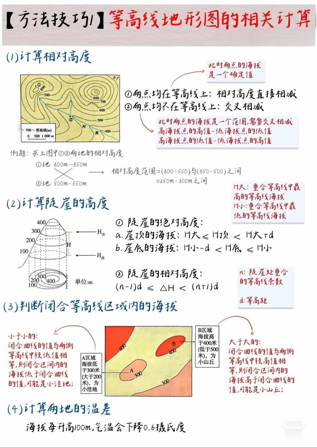 等高线地形图的相关计算方法公式每天跟我涨知识 干货分享