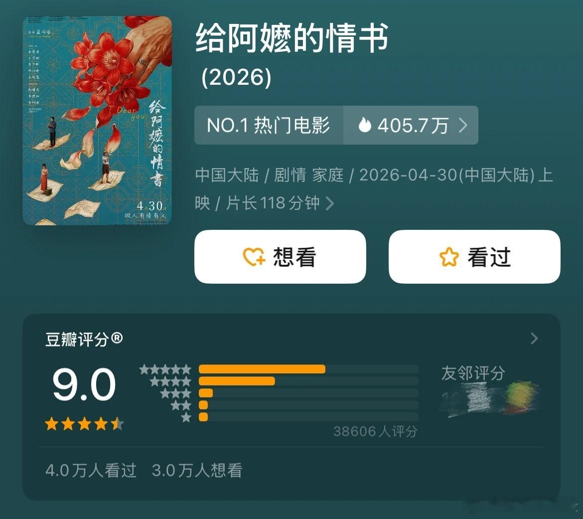 电影给阿嬷的情书昨天去看了，感动的涕泪横流。谁敢想这部没有流量明星、没有豪华特效