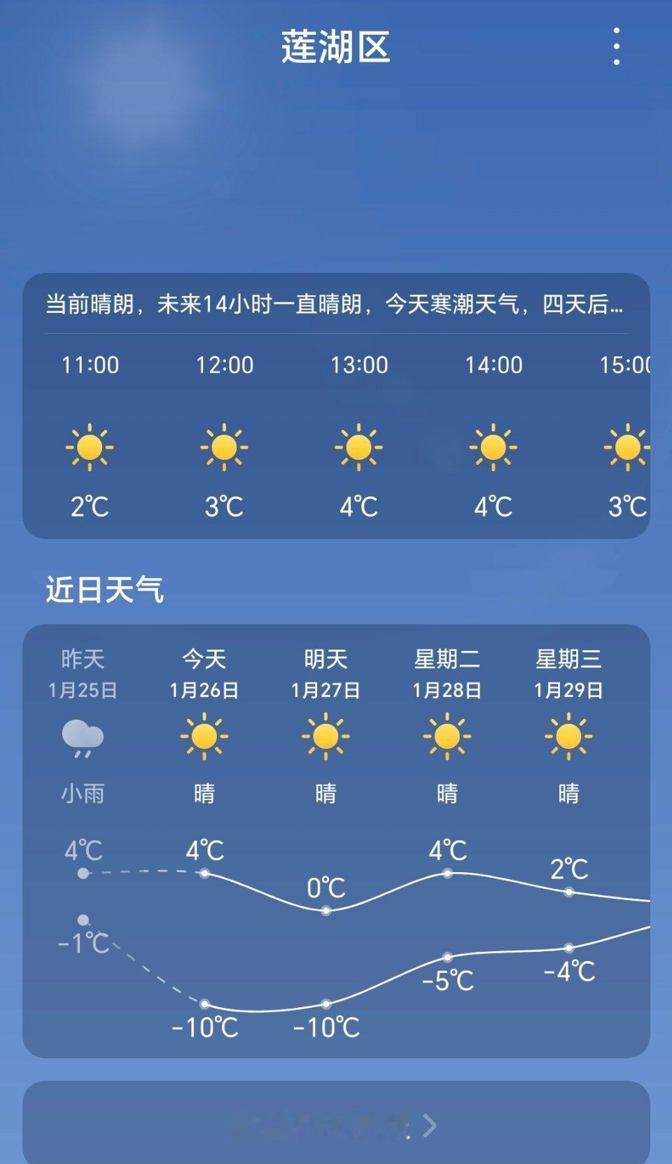 今天终于晴了，可气温降到零下10度。虽有阳光，但寒意仍浓，出门可要穿厚点，做好保