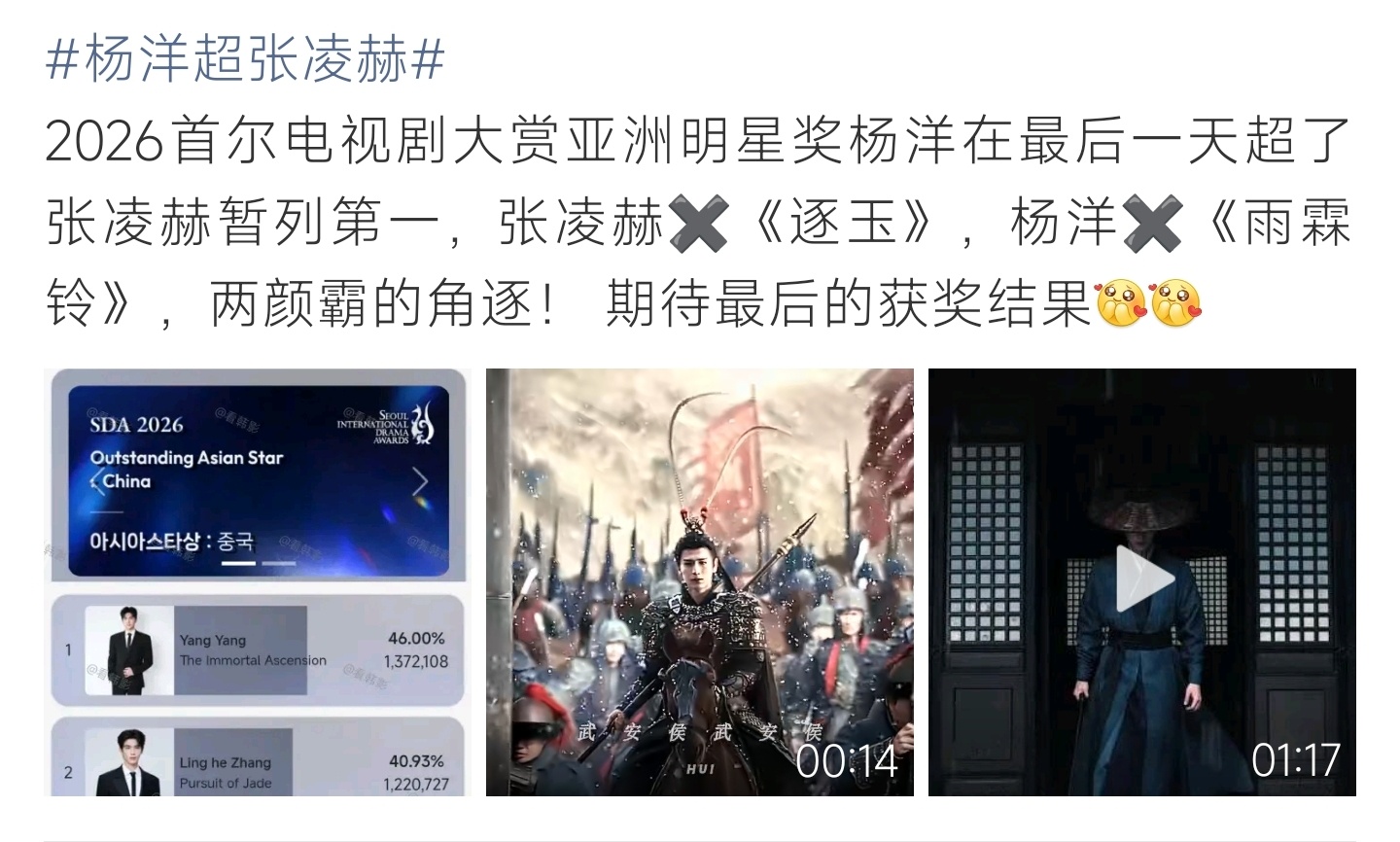 杨洋超张凌赫首尔电视剧大赏亚洲明星奖最后一天反超，杨洋票数领先张凌赫暂居榜单首位