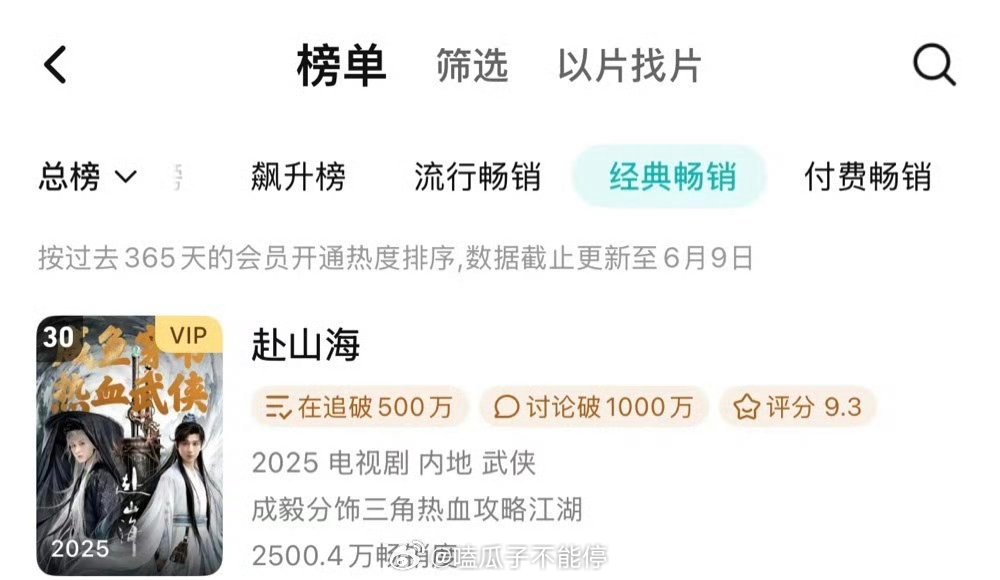 成毅《赴山海》进腾讯站内拉新年榜了 