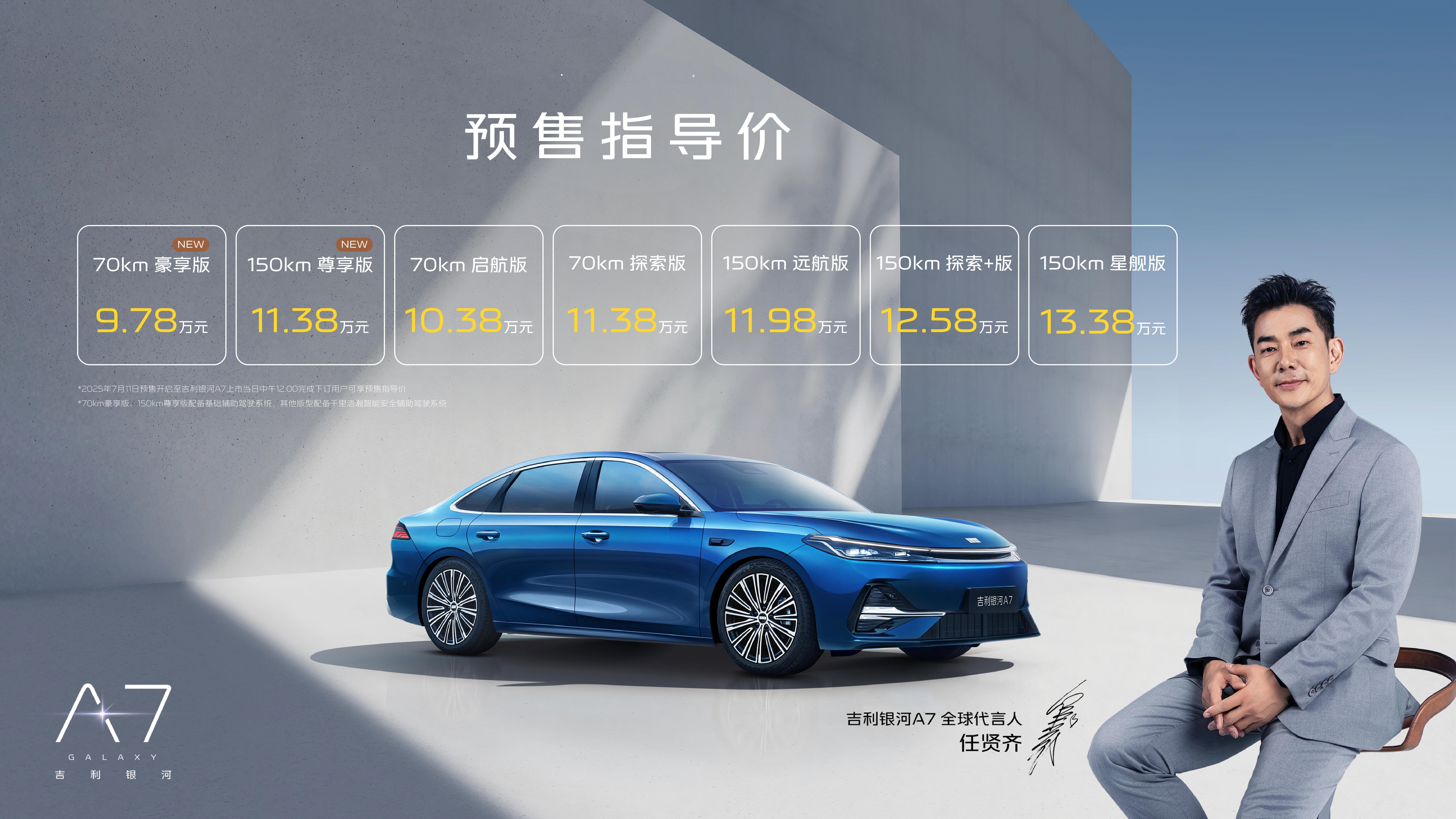 吉利银河A7又放大招，吉利银河A7加推基础辅助驾驶版型 ，70km豪享版才9.7