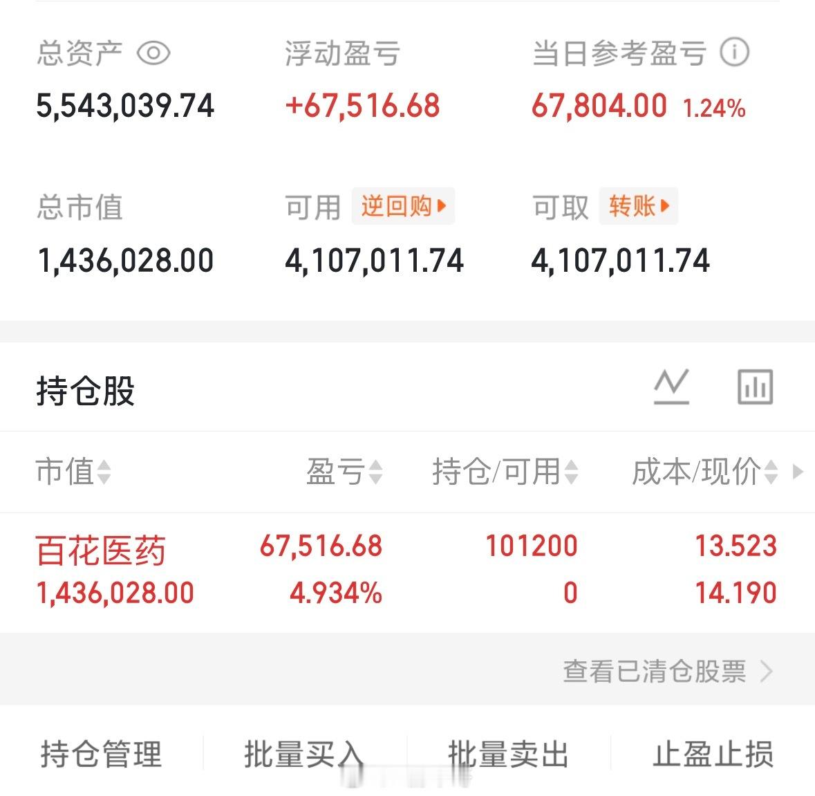 弱势行情，大家一定要控制好仓位！短期波动，稳住节奏，控制好仓位，百花药业6007