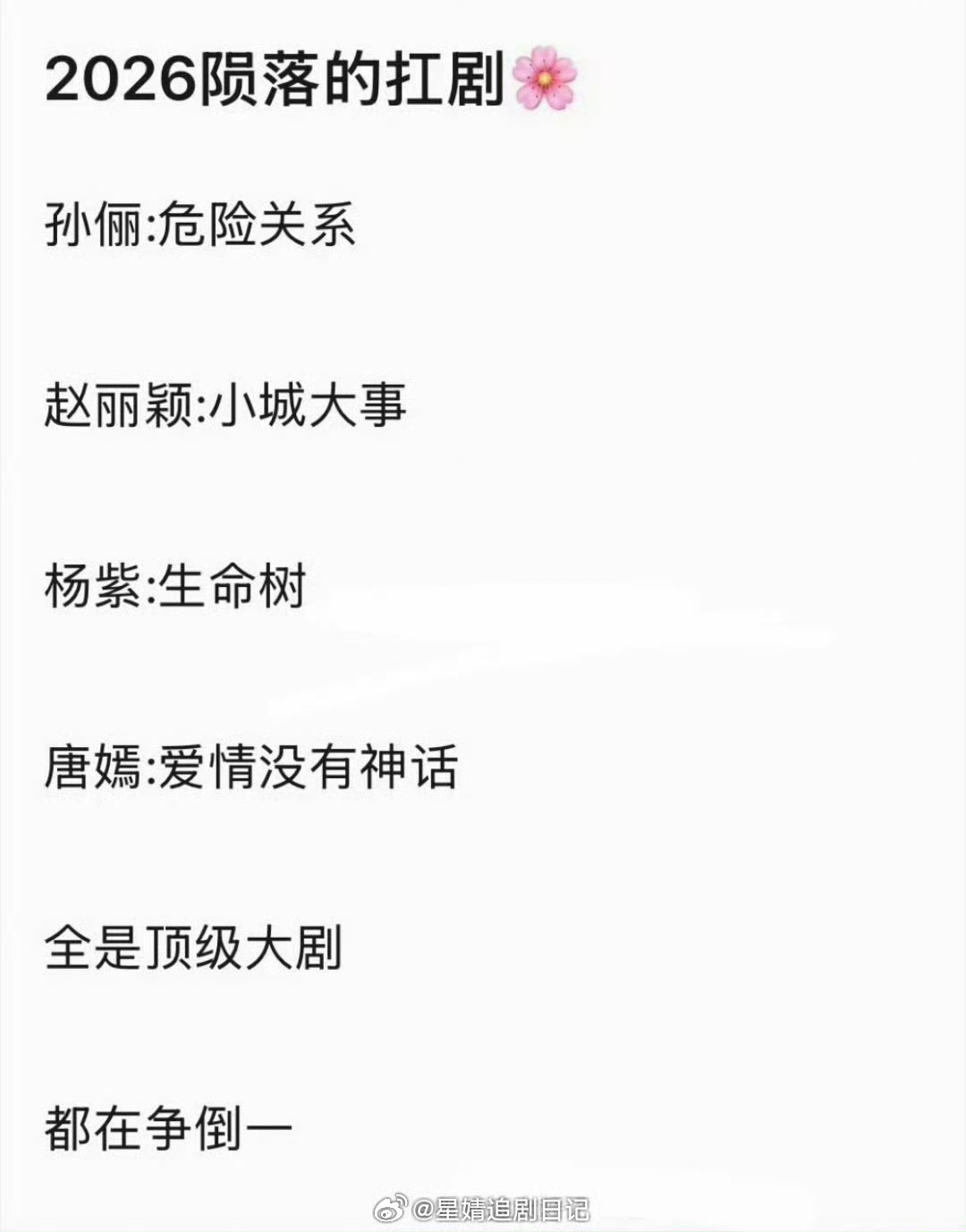 网友评出了2026陨落的扛剧🌹，大家认同吗？ 