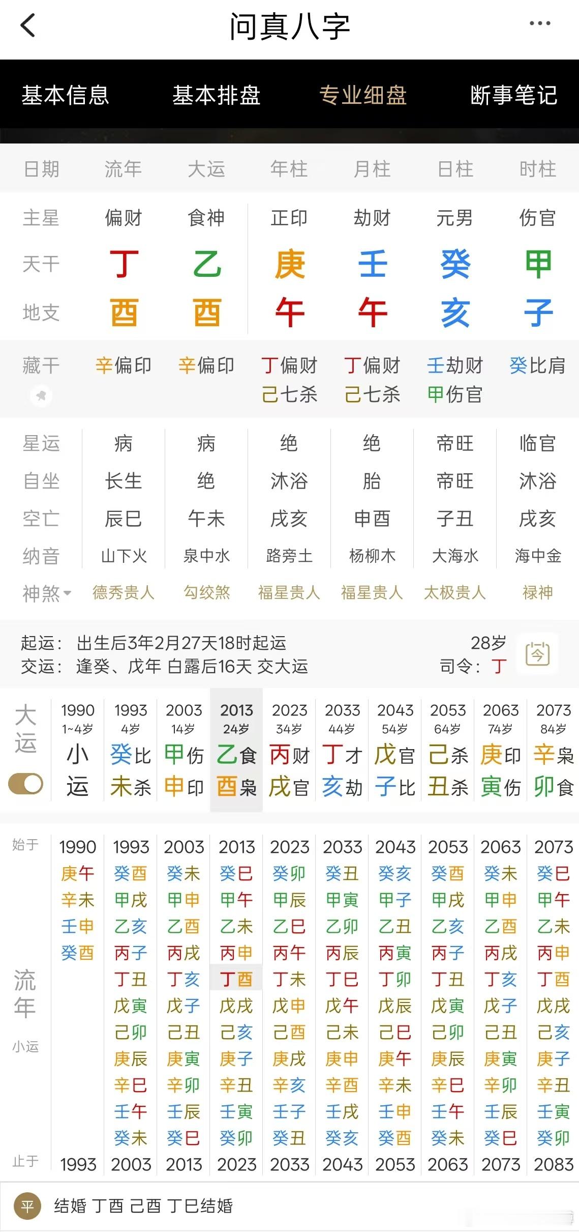 日禄归时，子午双包格。出生地是北方，普本，互联网行业年薪80万左右！最近几年走这