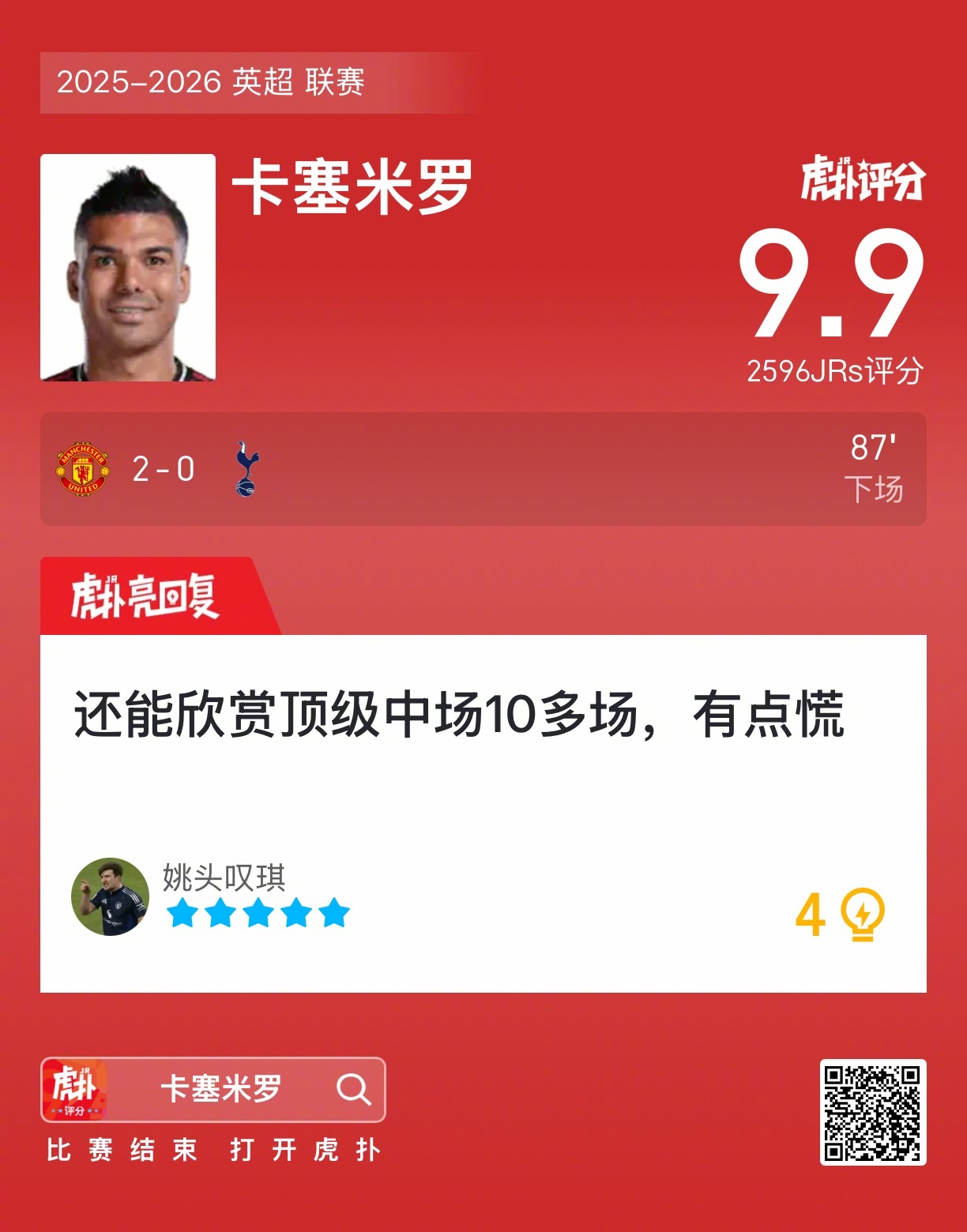 曼联2比0热刺卡塞米罗赛后收获9.9的虎扑评分！ 