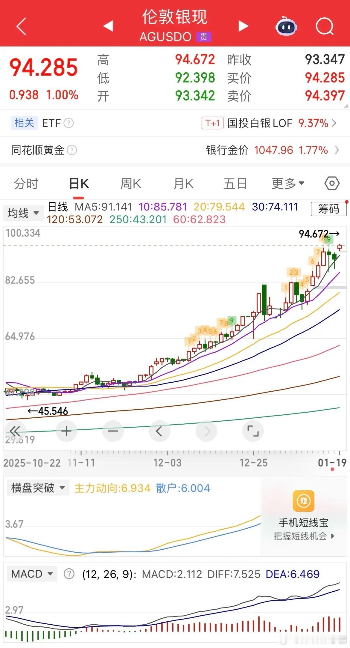人民币升破6.96创阶段新高 多资产共振下市场结构性机会凸显人民币汇率强势上行，