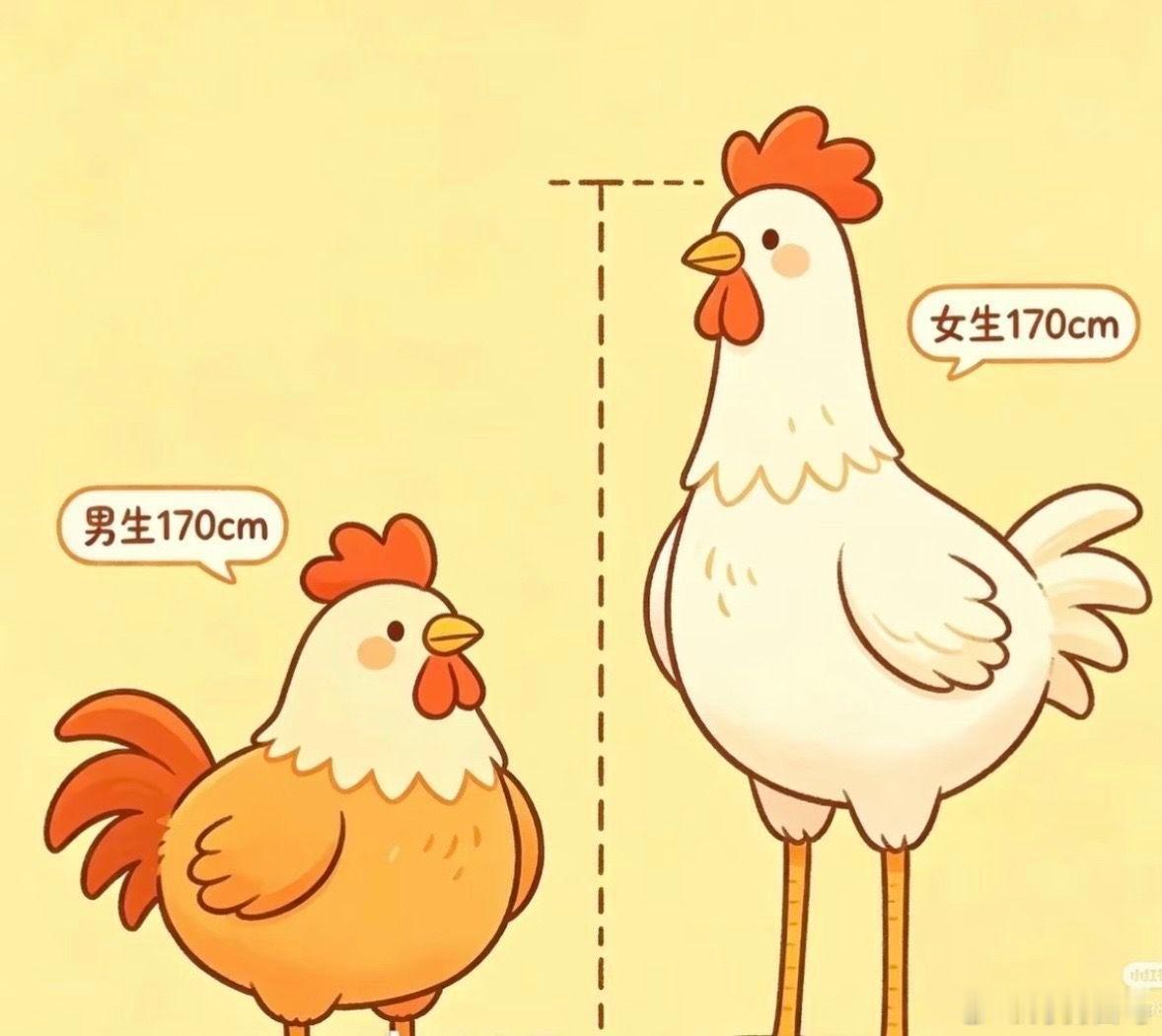 《世界上最不公平的两件事》太真实了哈哈哈哈哈 ​​​