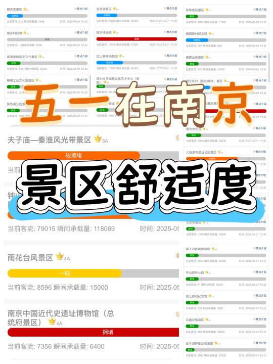 五一在南京景区舒舒适度