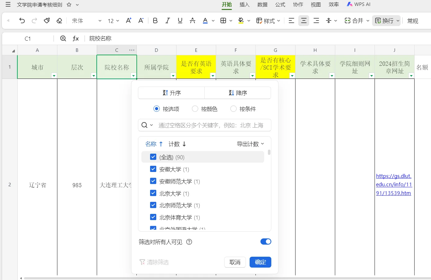 文学博士点-90个-英语和文章要求已集齐