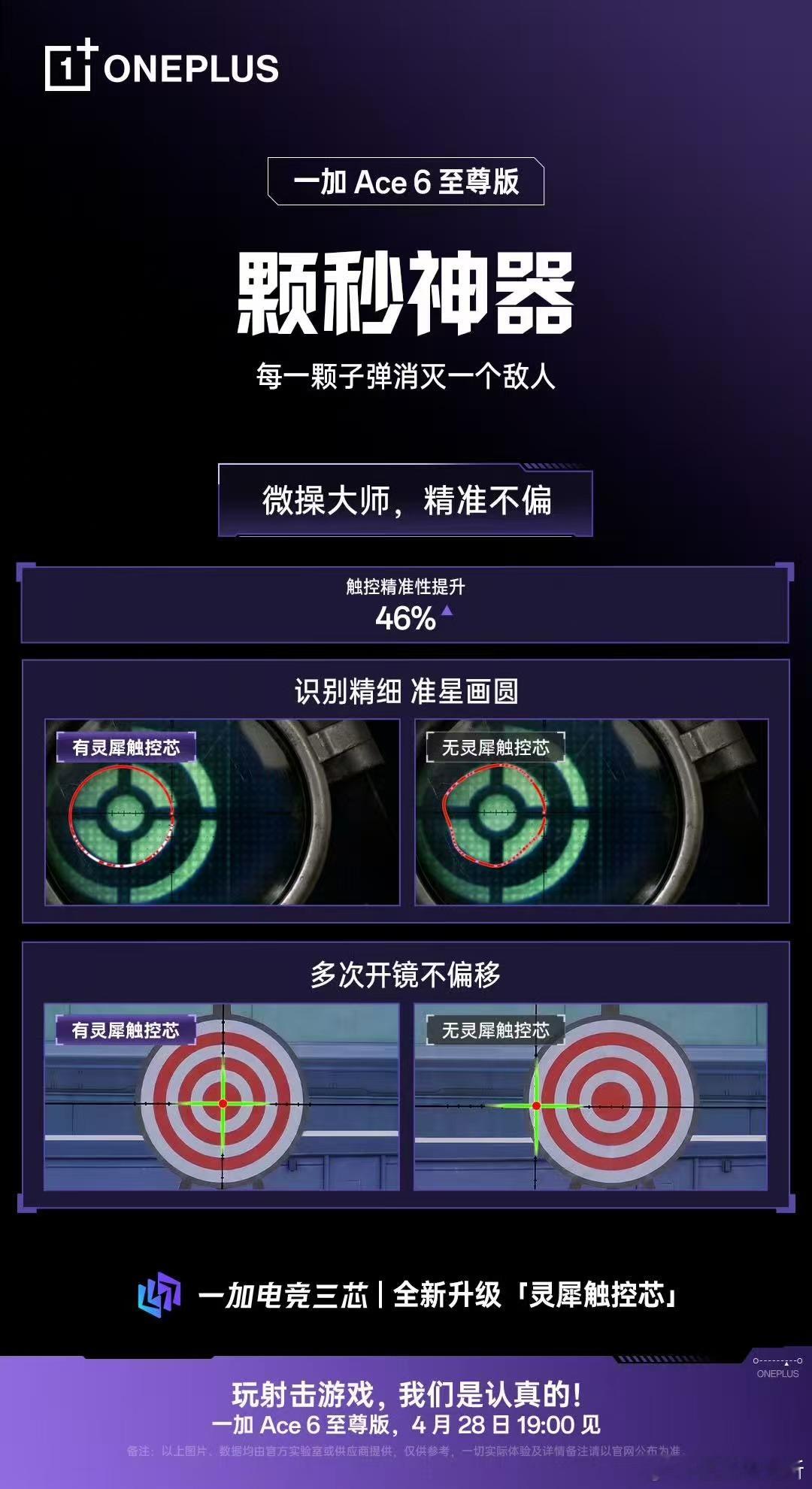 一加 Ace 6 至尊版全新的灵犀触控，行业天花板级的4000Hz 瞬时 + 4