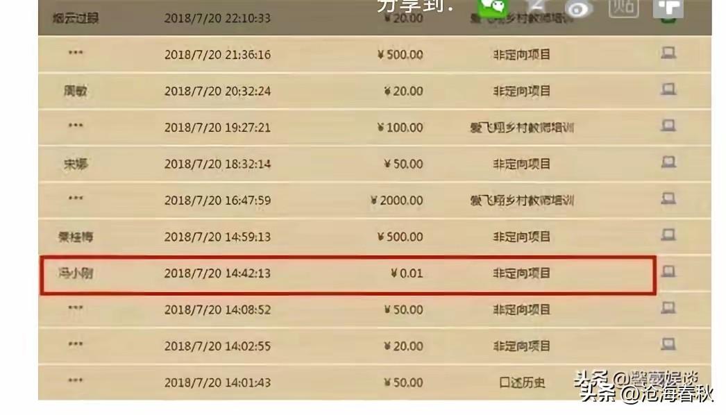 捐款0.01的我真是第一次看见
还是冯导
韩红为他宣传说“走个面儿”
不想捐就不