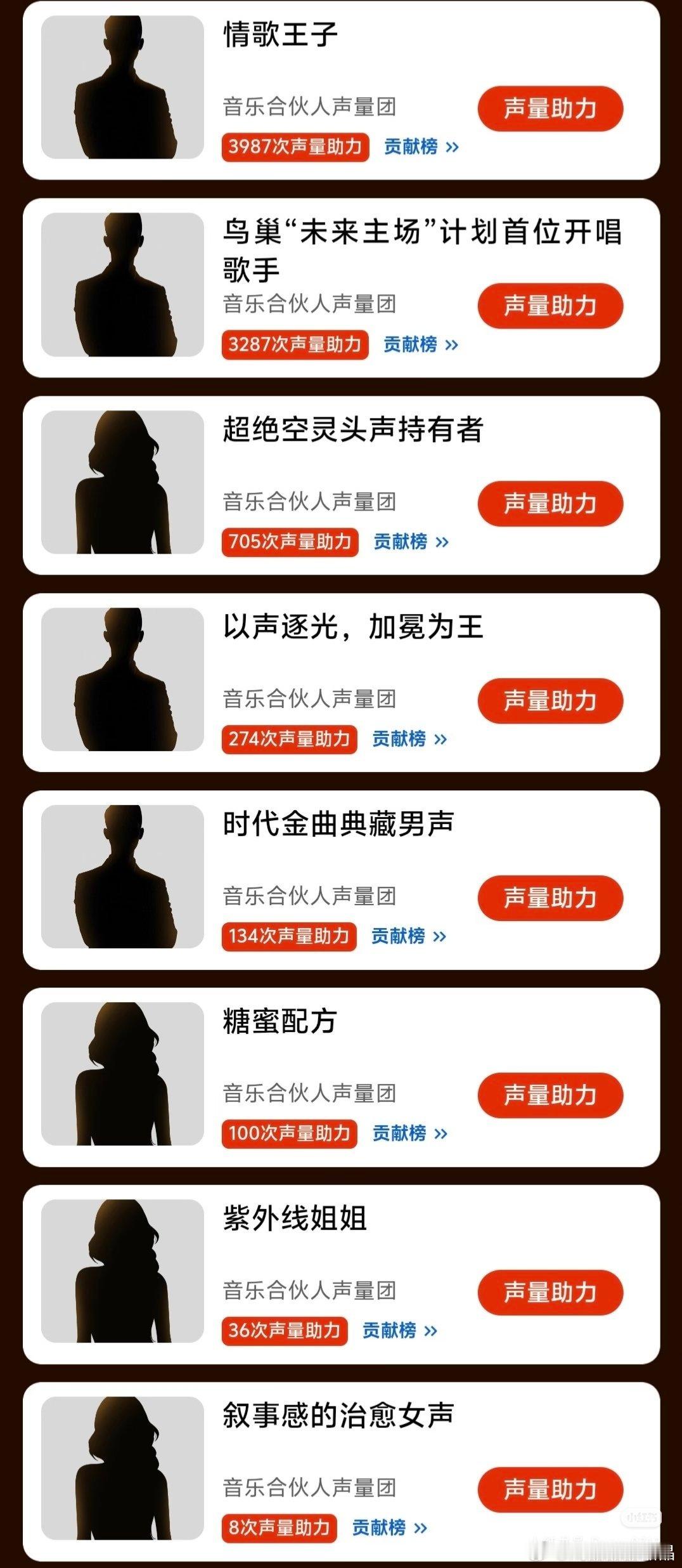天赐的声音7，大家来猜猜看，分别是哪些歌手？ 