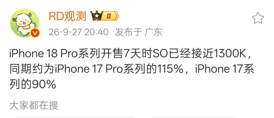 iPhone18Pro系列首周销量被曝130万台，约为上代Pro系列的115%，