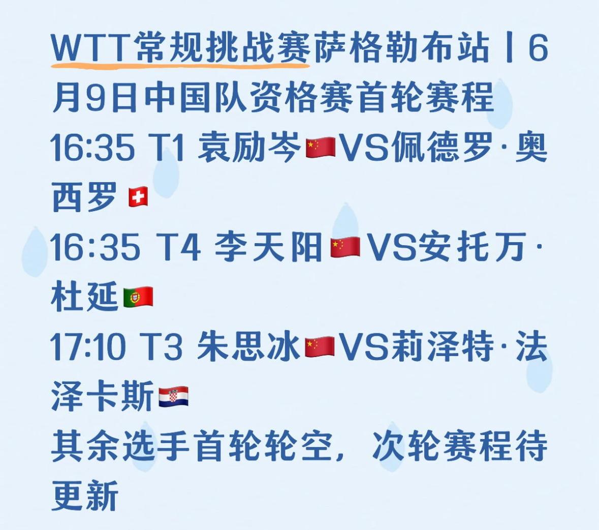 WTT萨格勒布常规挑战赛6月9日赛程 袁励岑VS奥西罗
6月9日，萨格勒布常规挑