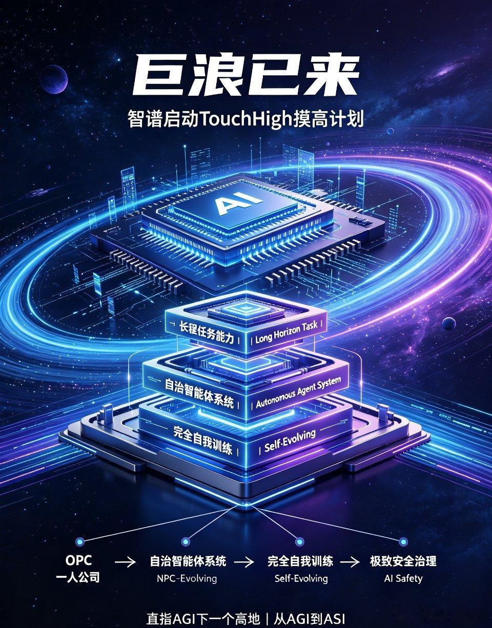 智谱发布《巨浪已来》内部信：启动TouchHigh摸高计划，all in AGI