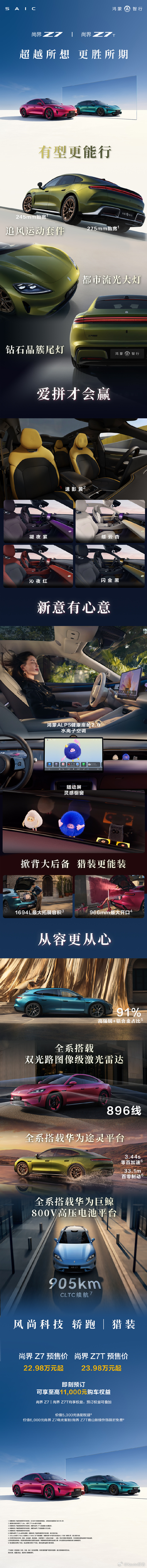 尚界Z7预售价格22.98万起尚界Z7/Z7T开启预售，Z7 22.98万起、Z