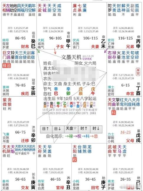 今天要聊的这位粉丝，真的让我很心疼。她是一名公安系统的工作人员，一上来就跟我说：