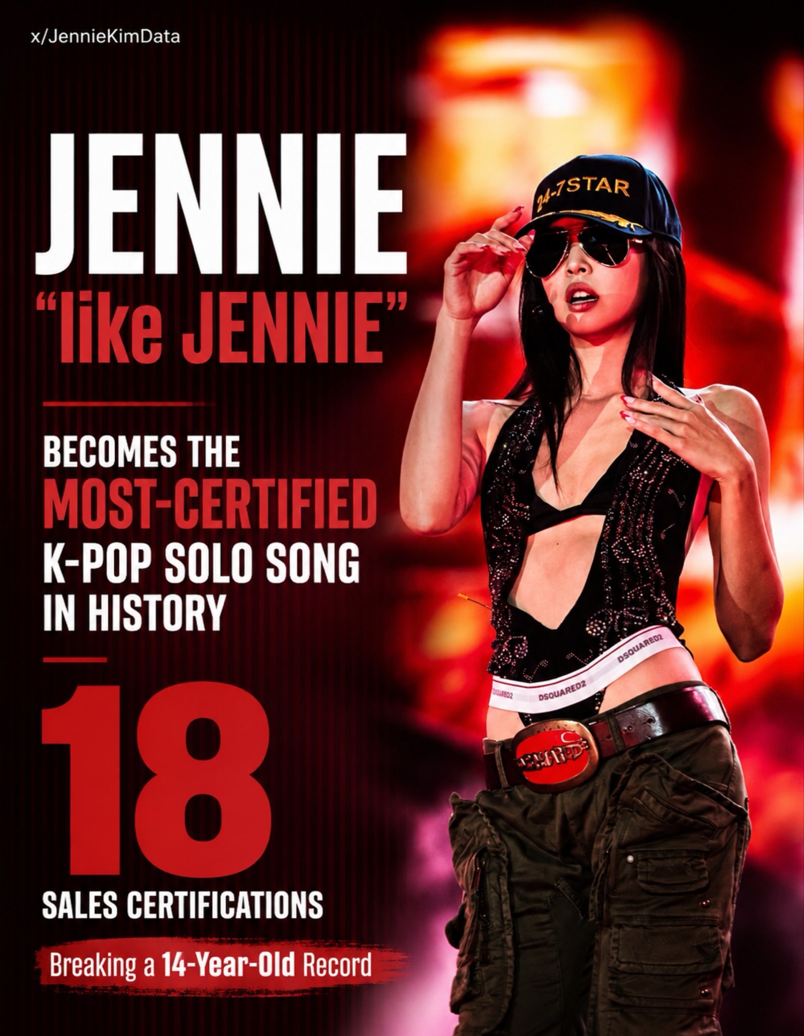 全球爆单LIKE JENNIE获得波兰金唱片认证❗️这首歌现在成为KPOP SO