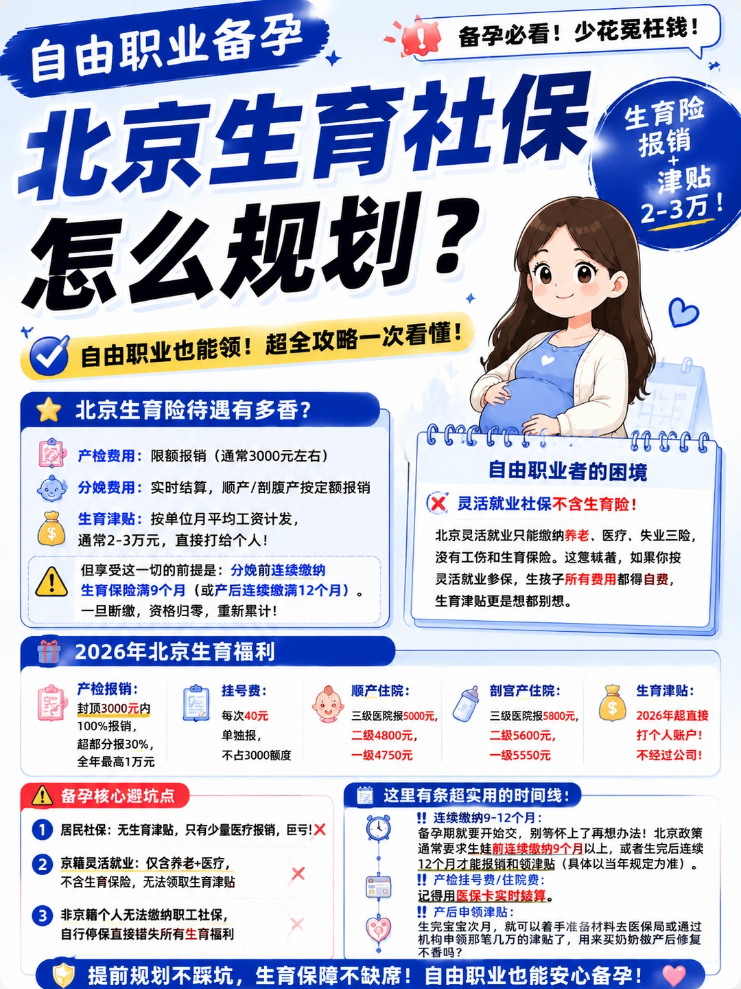 非京籍自由职业社保，如何规划？