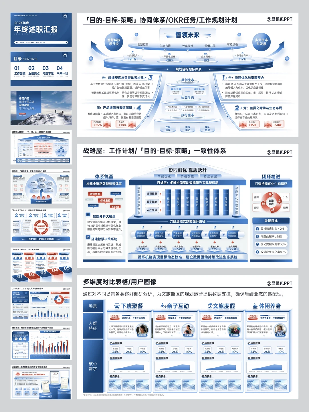 架构图ppt，轻松提升汇报价值感！