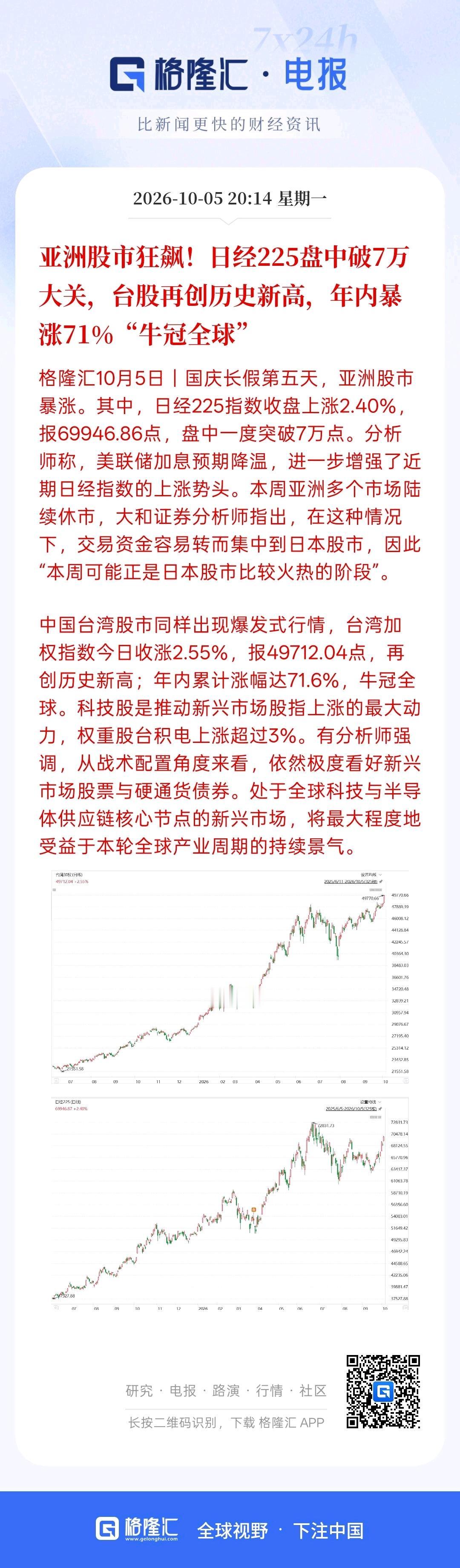 我们要解放台湾，不能让台湾股市出现崩塌式的上涨，要让台湾股市像A股和港股这样平稳