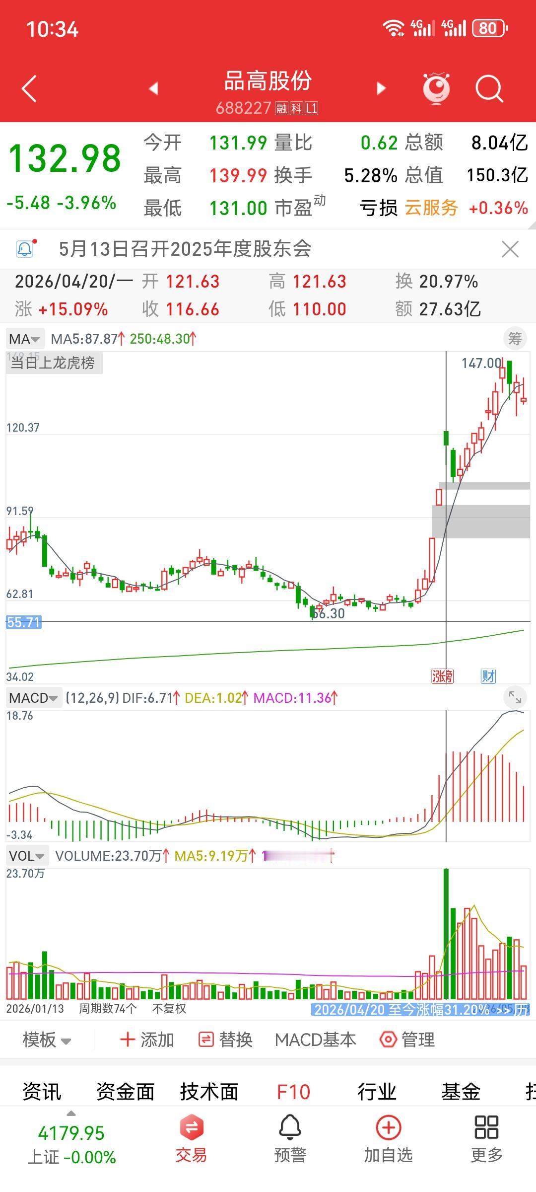 倍量收阴（专注第二板的倍量收阴）本周三日新票不多。前两周的票票拿出来归纳总结，你