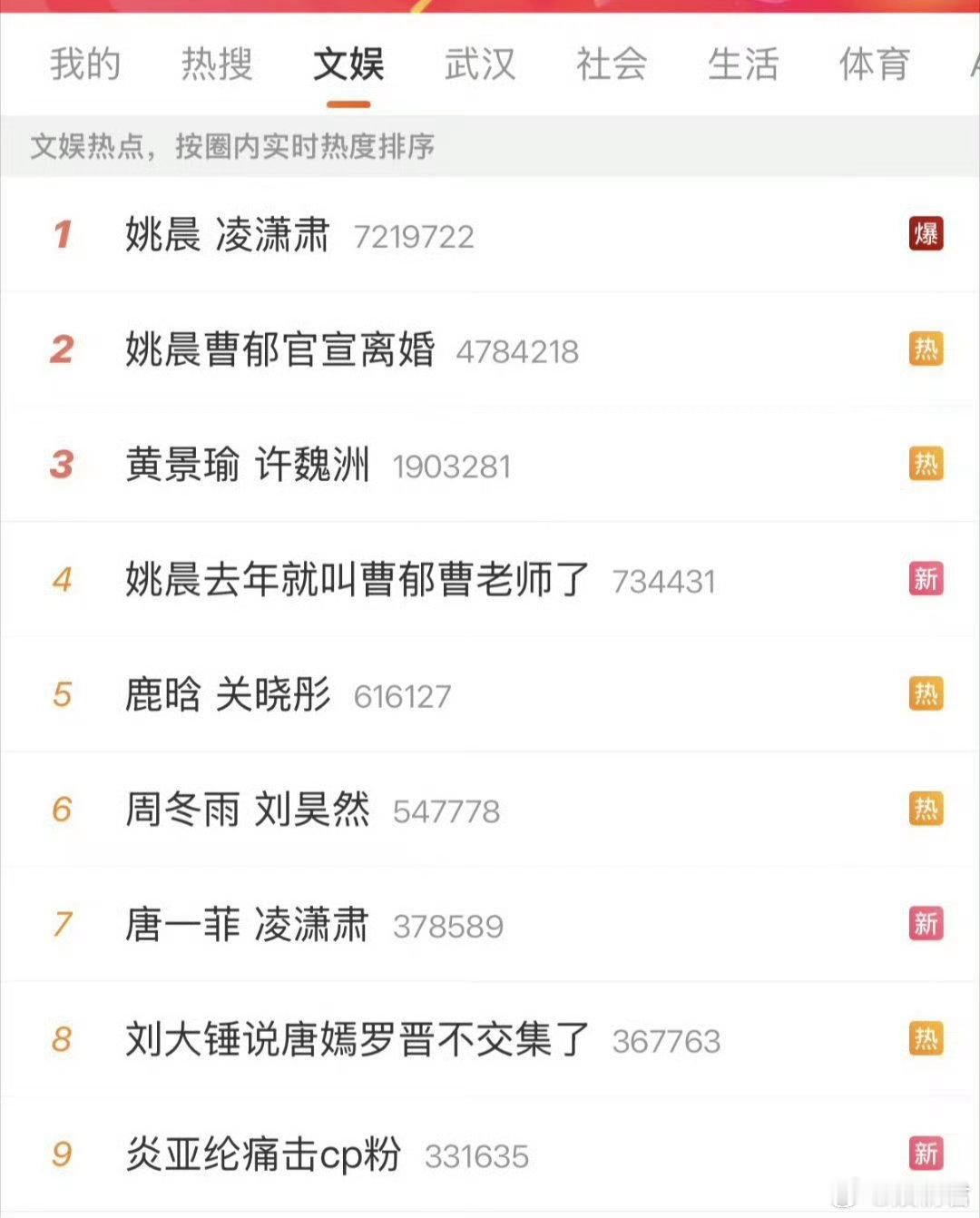 还以为点开的是CP榜还以为点开的是cp榜怎么全都是一对一对的！ 