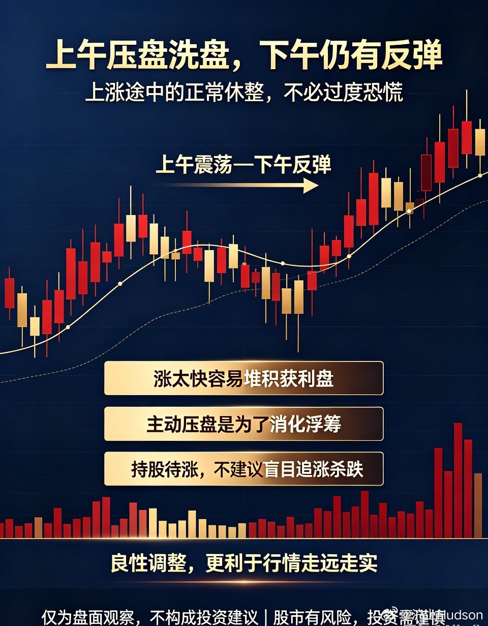 午盘复盘：主动压盘洗盘蓄力，下午大盘仍存反弹预期今日上午，大盘没能延续昨日强势上