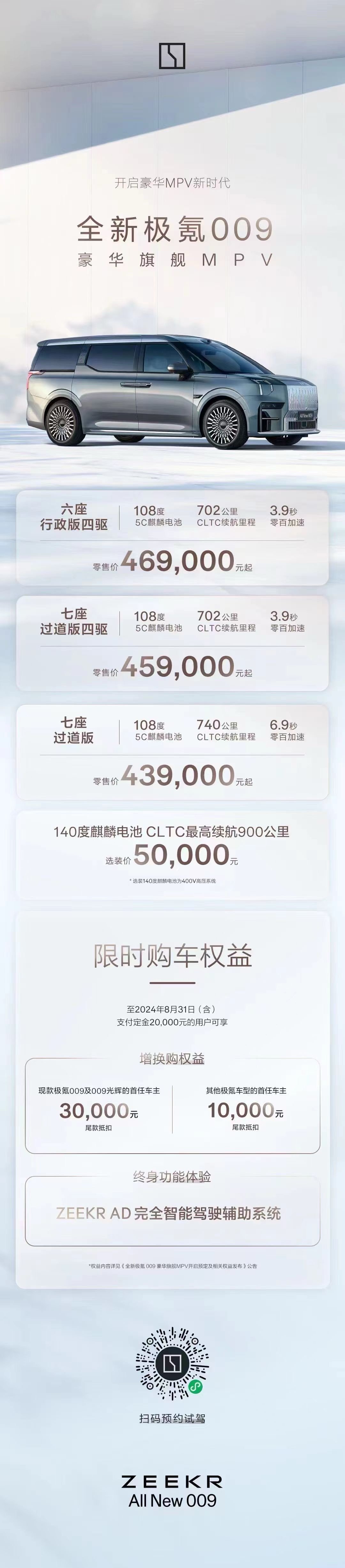 全新极氪009价格43.9万元起，我都看到有人已经预订了。这个价格你们觉得合适吗