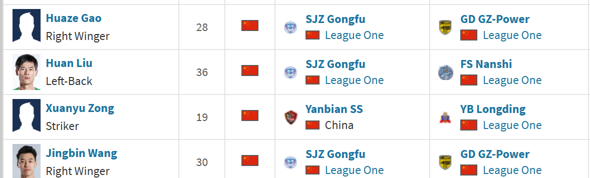 不错，佛山也补人了 