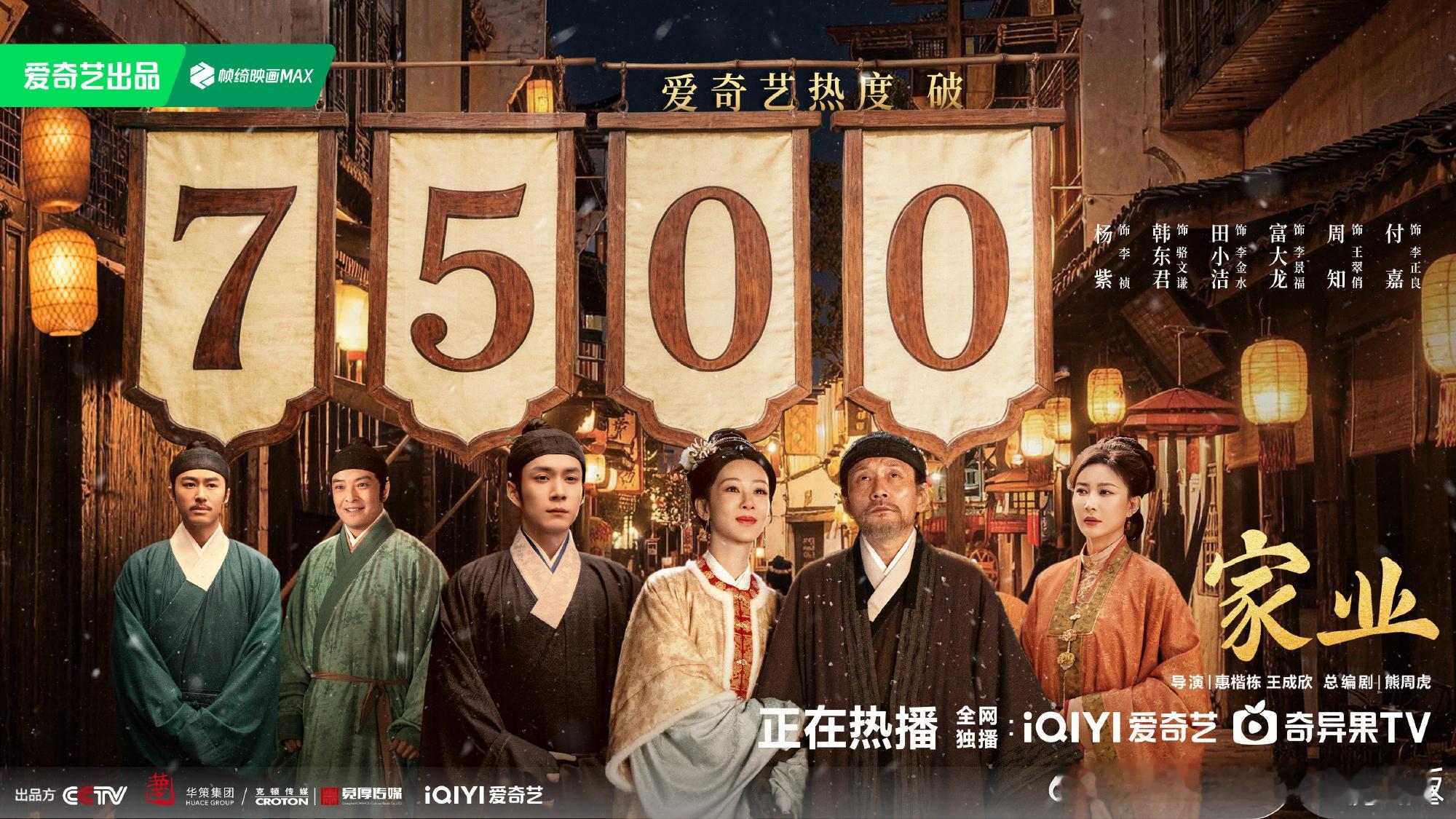 家业爱奇艺热度破7500🎉《家业》热度破7500，我感觉刚发完7000没多久，