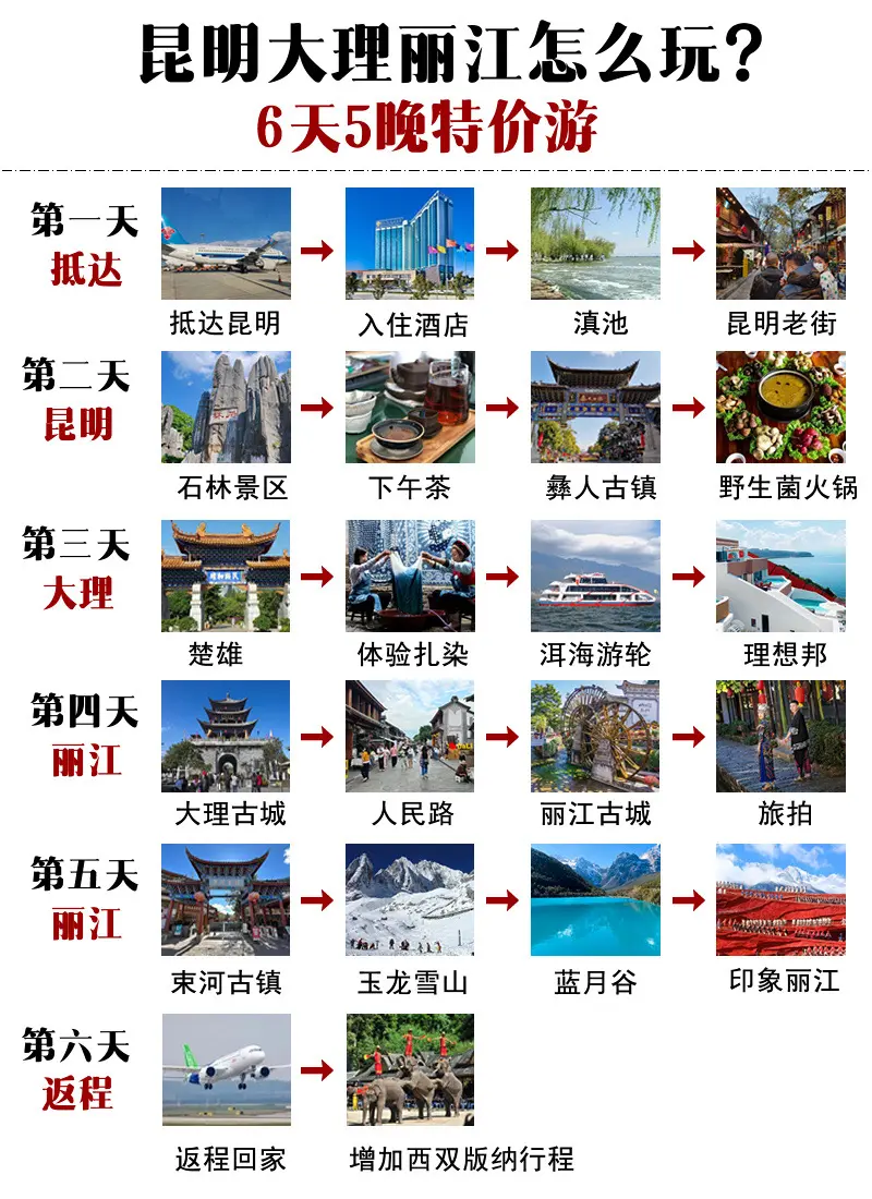 云南旅游特价游/6天5晚行程攻略