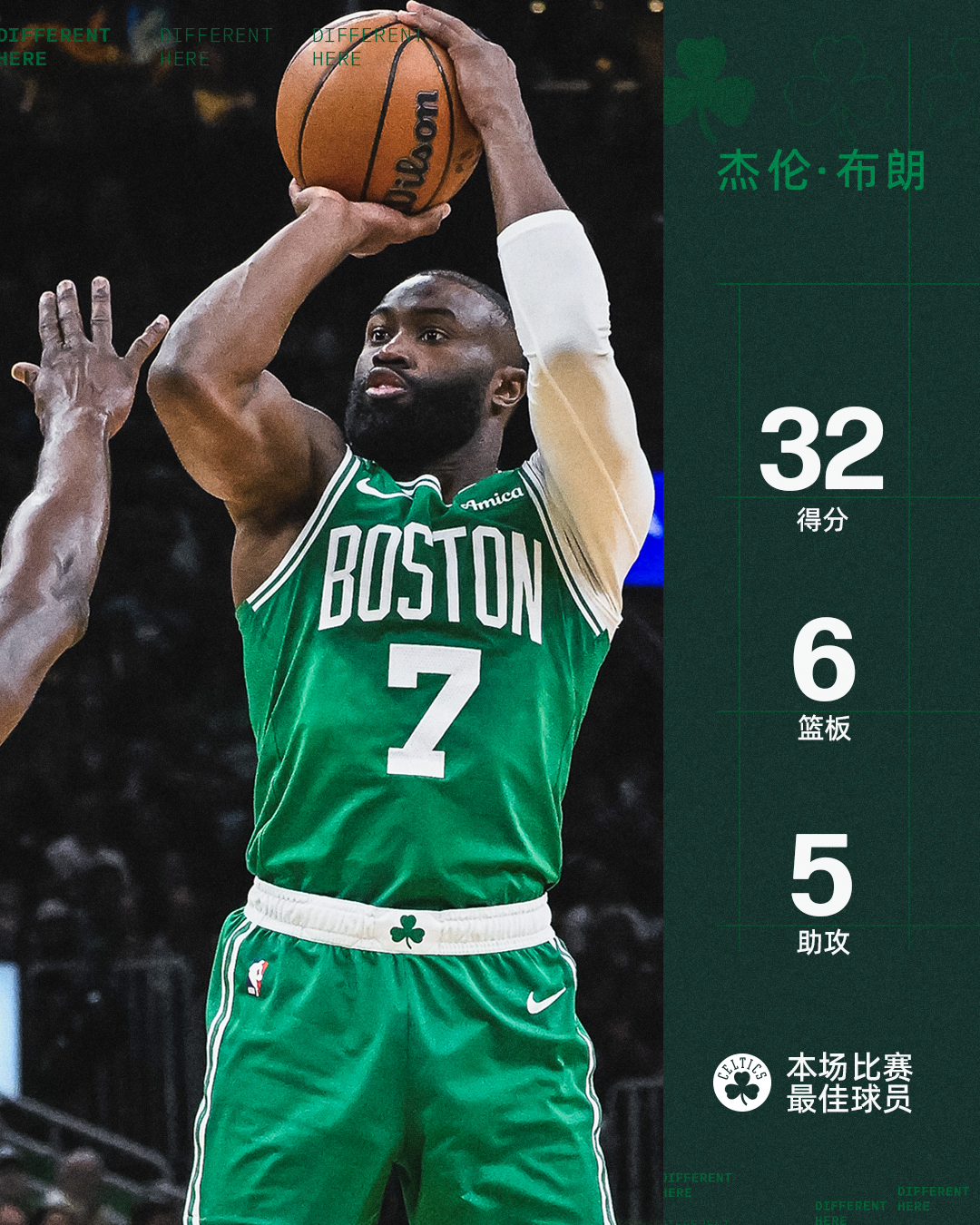 今日最佳球员给到杰伦-布朗波士顿凯尔特人 ｜DifferentHere ｜勇士v