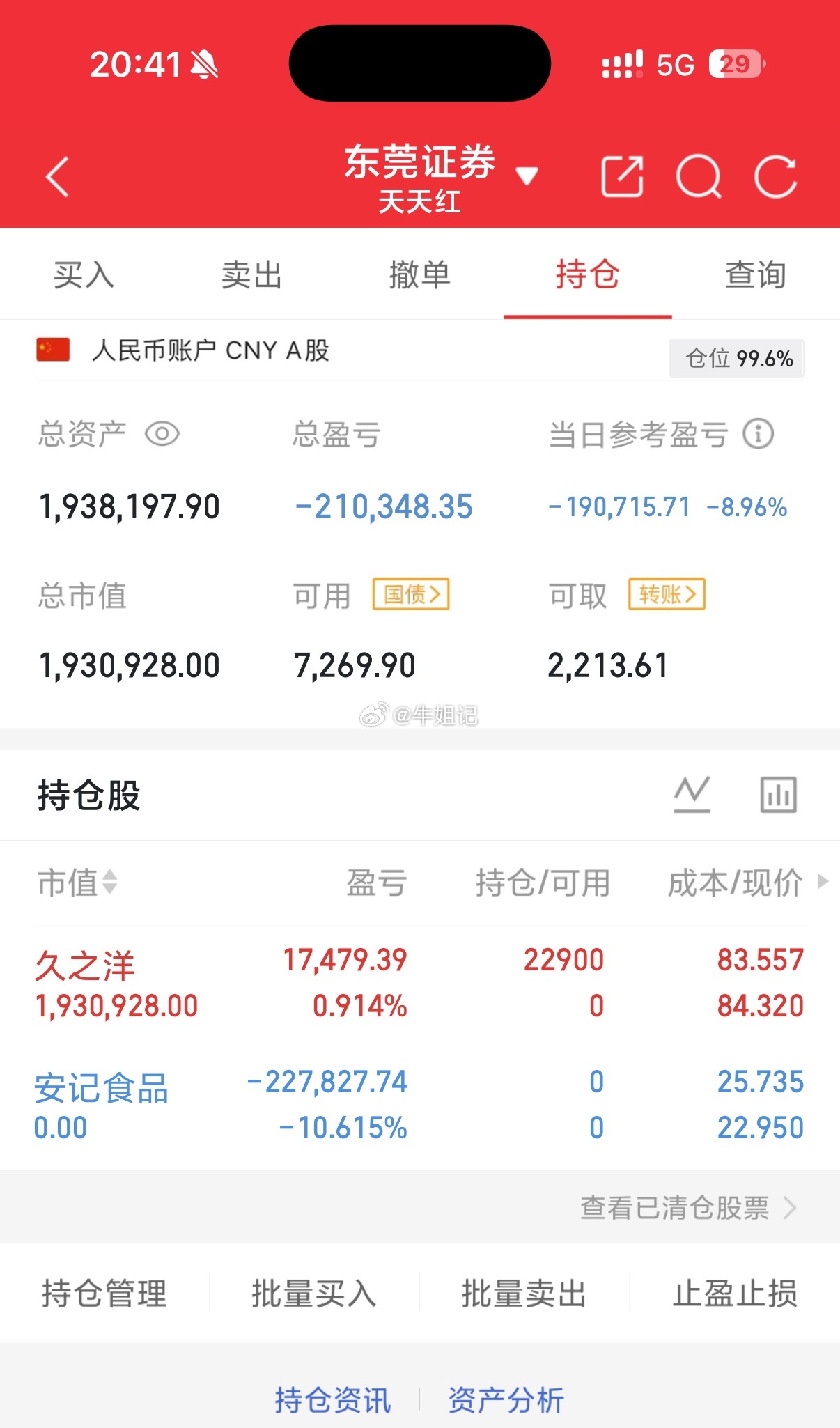 100w本金记录到300w（第172天)今日持仓票：久之y今日总资产：193w 