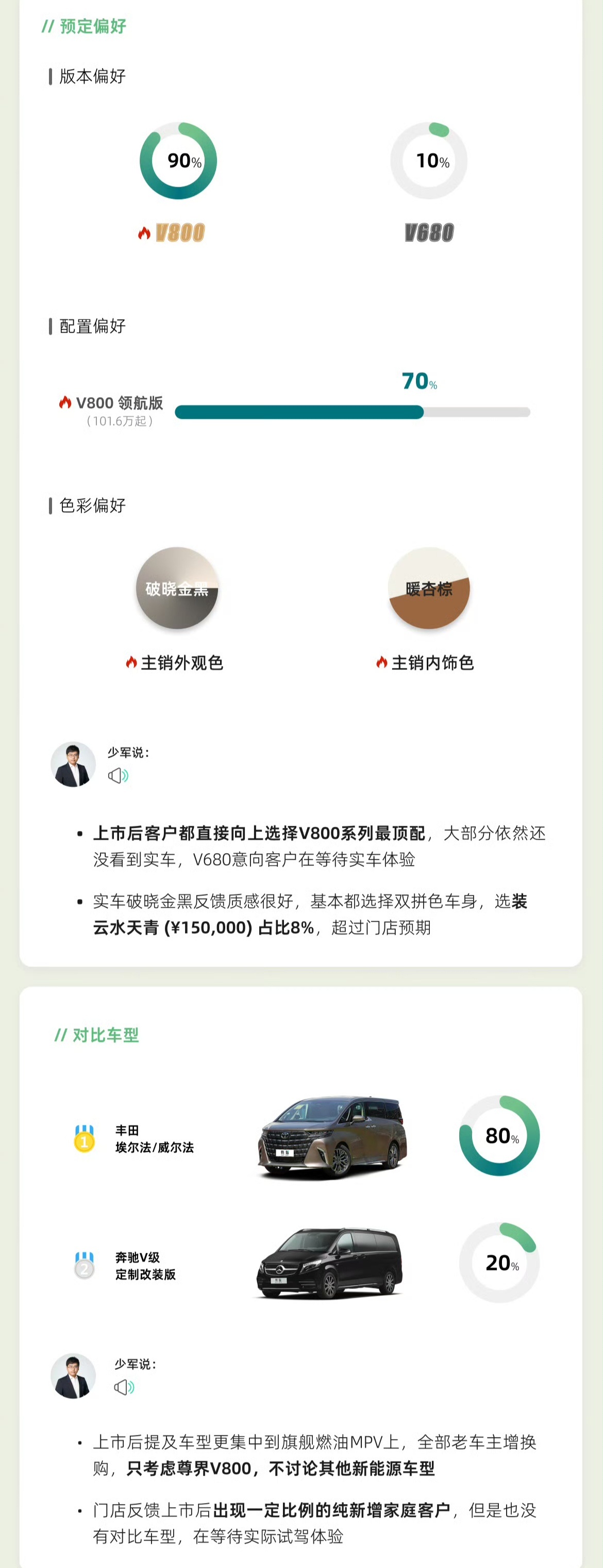 好家伙，尊界这波是来收埃尔法的，必须资瓷啊👏 