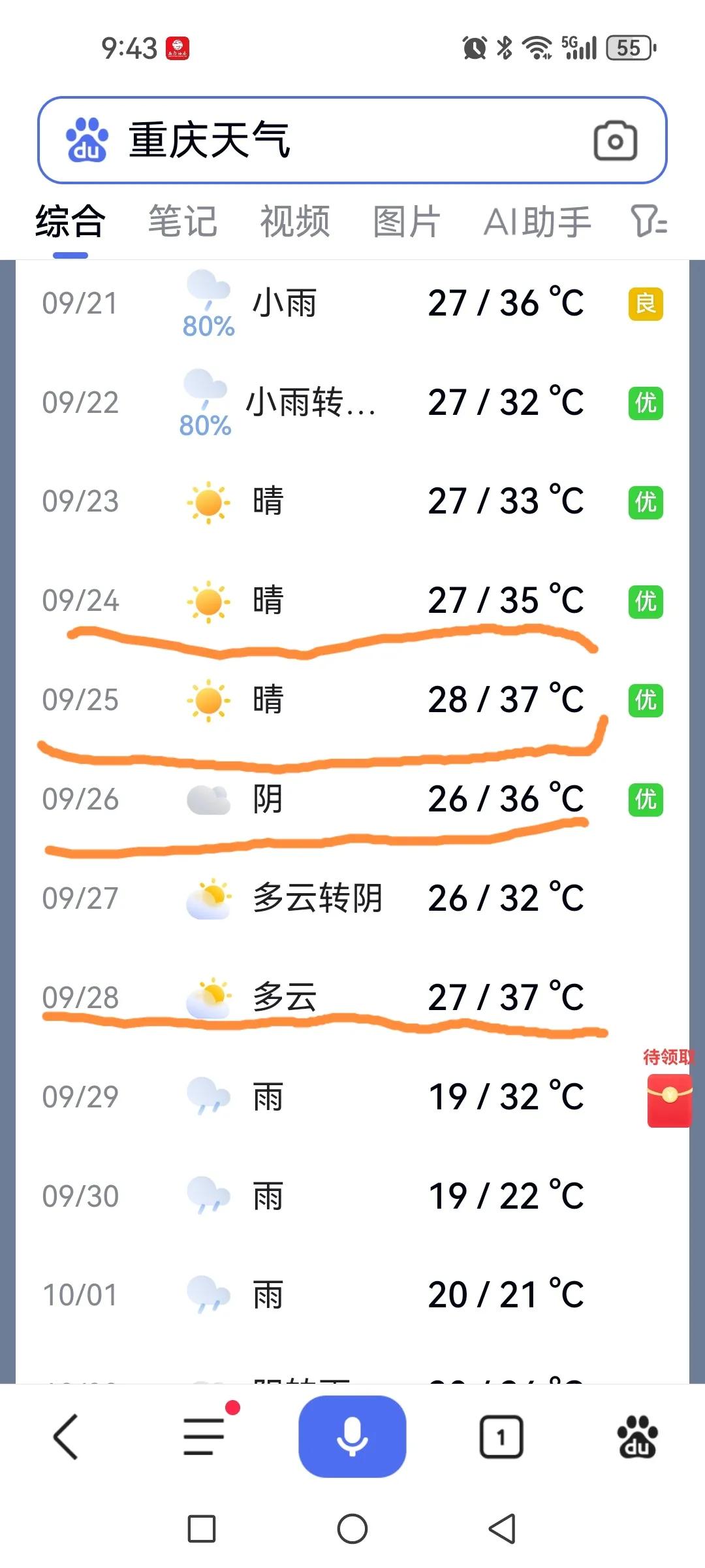 今晚重庆终于要下雨了，欢呼吧。但别高兴得太早，让你歇口气再烫几天毛肚。

29号