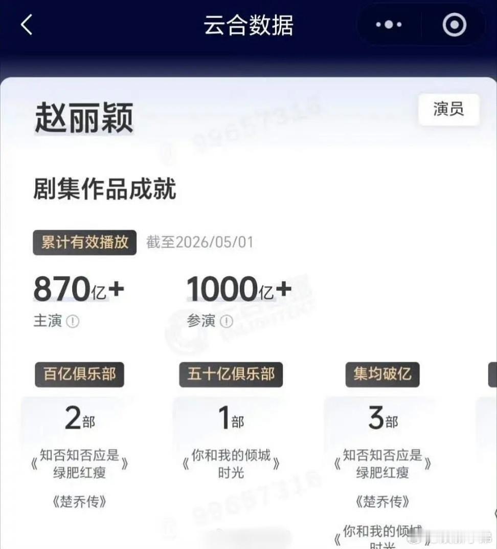 赵丽颖《风吹半夏》《与凤行》  三平台破万+同时上⭐ 