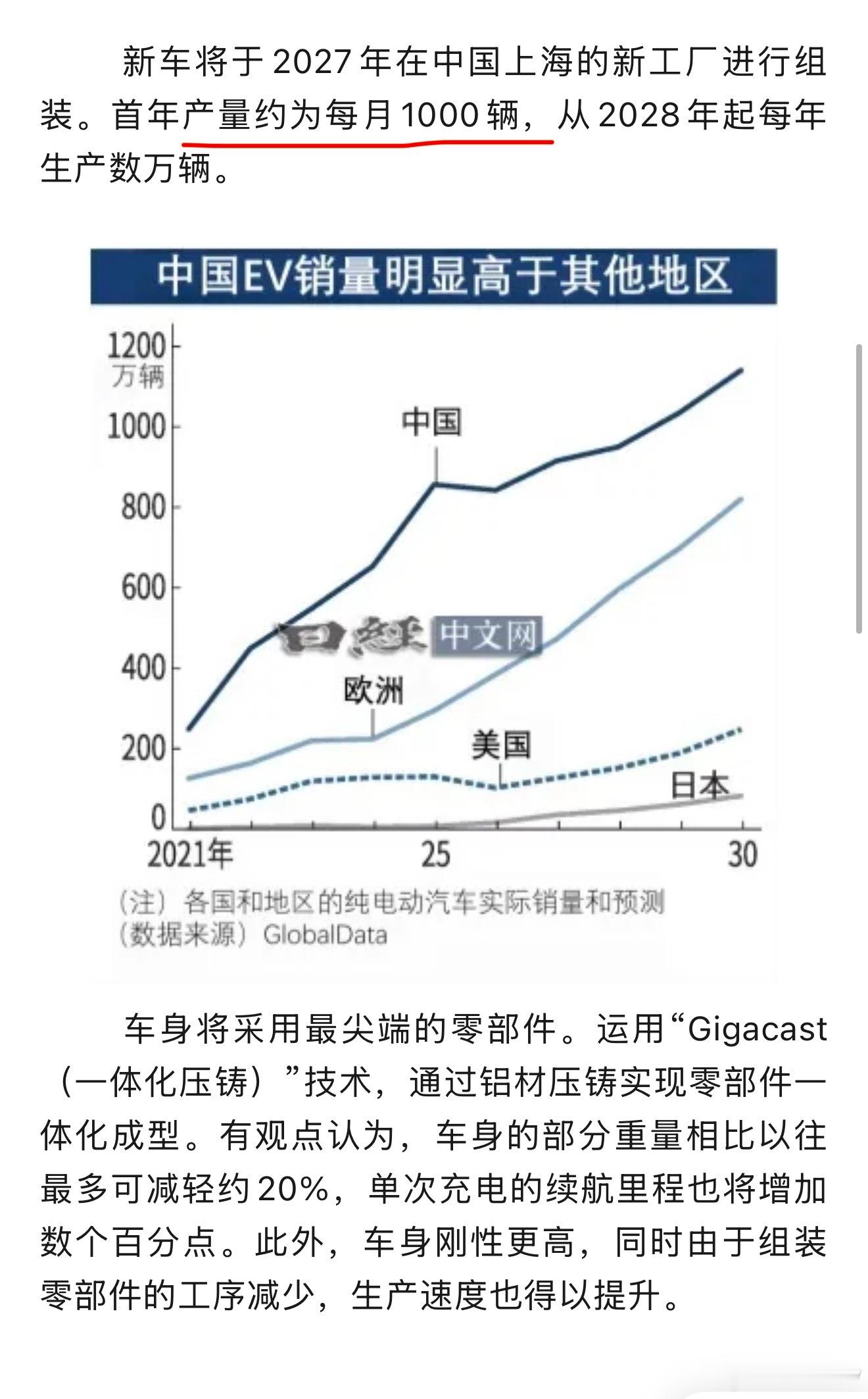 日经报道：2027年下半年丰田开始国产雷克萨斯纯电SUV车型，初期月产1000台
