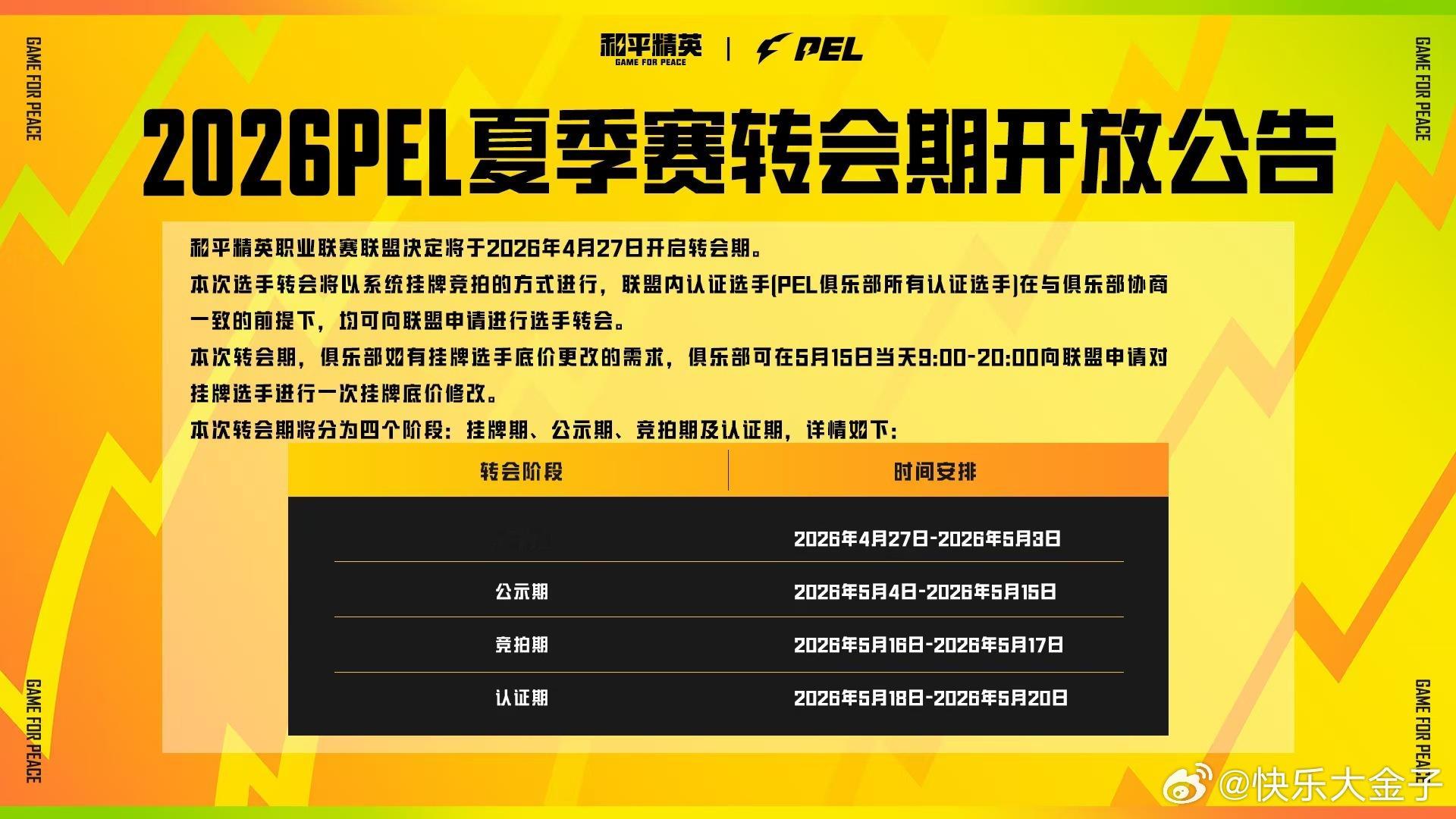 2026PEL夏季转会期 PEL发布夏季赛转会期公告。 