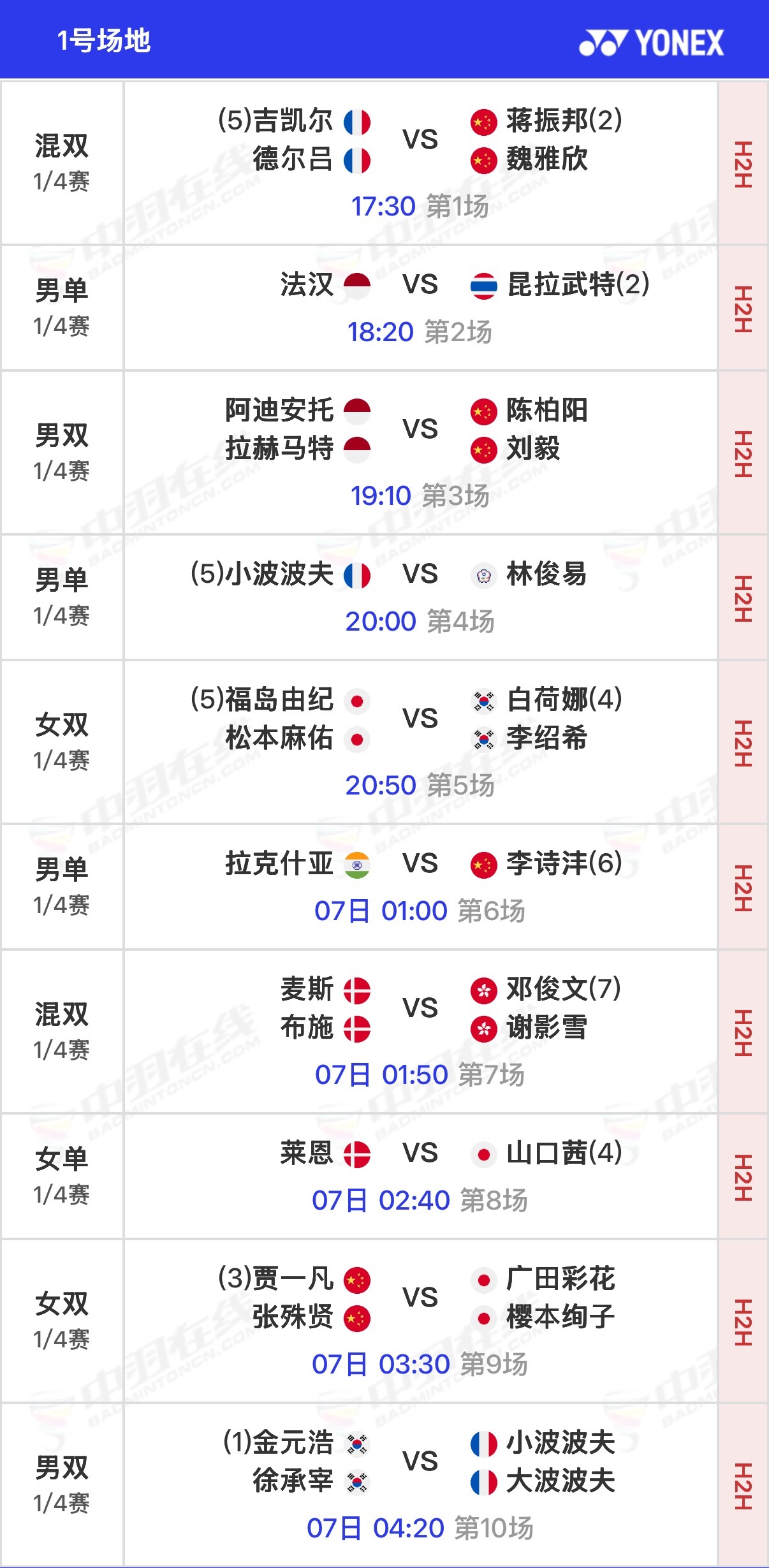 2026全英羽毛球公开赛 1/4决赛北京时间17:30开始，可在羽协公众号/视频