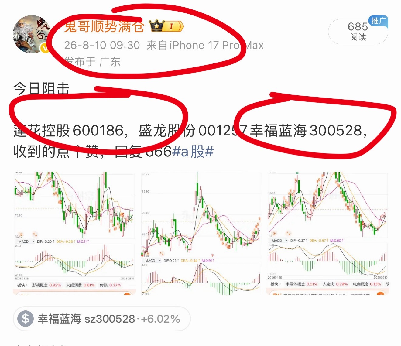 收盘了，早上给大家的莲花控股直接锁死涨停，还有幸福蓝海，冲刺6个点，这周开门红，