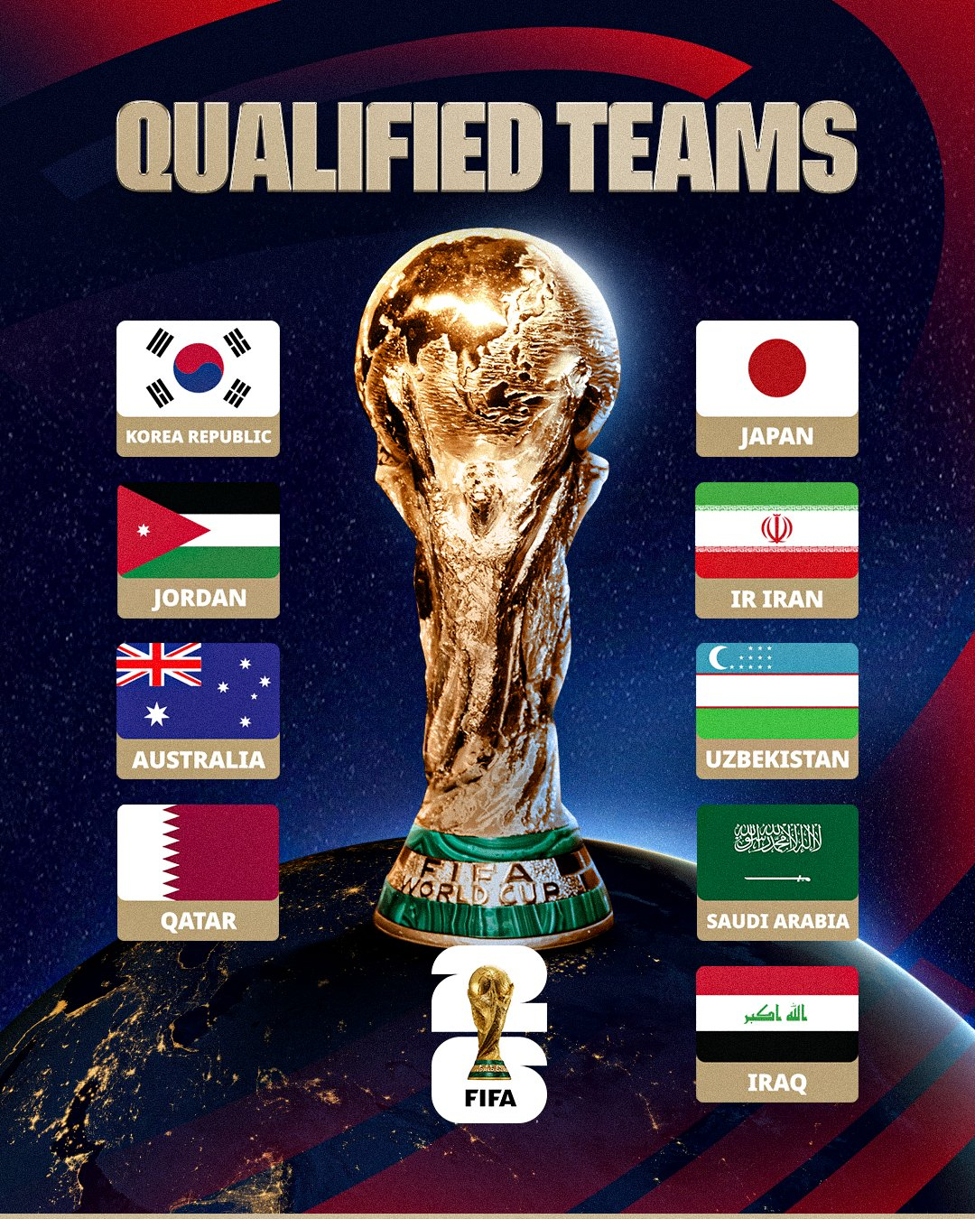 9支球队参赛，国足都没搞成事！ 