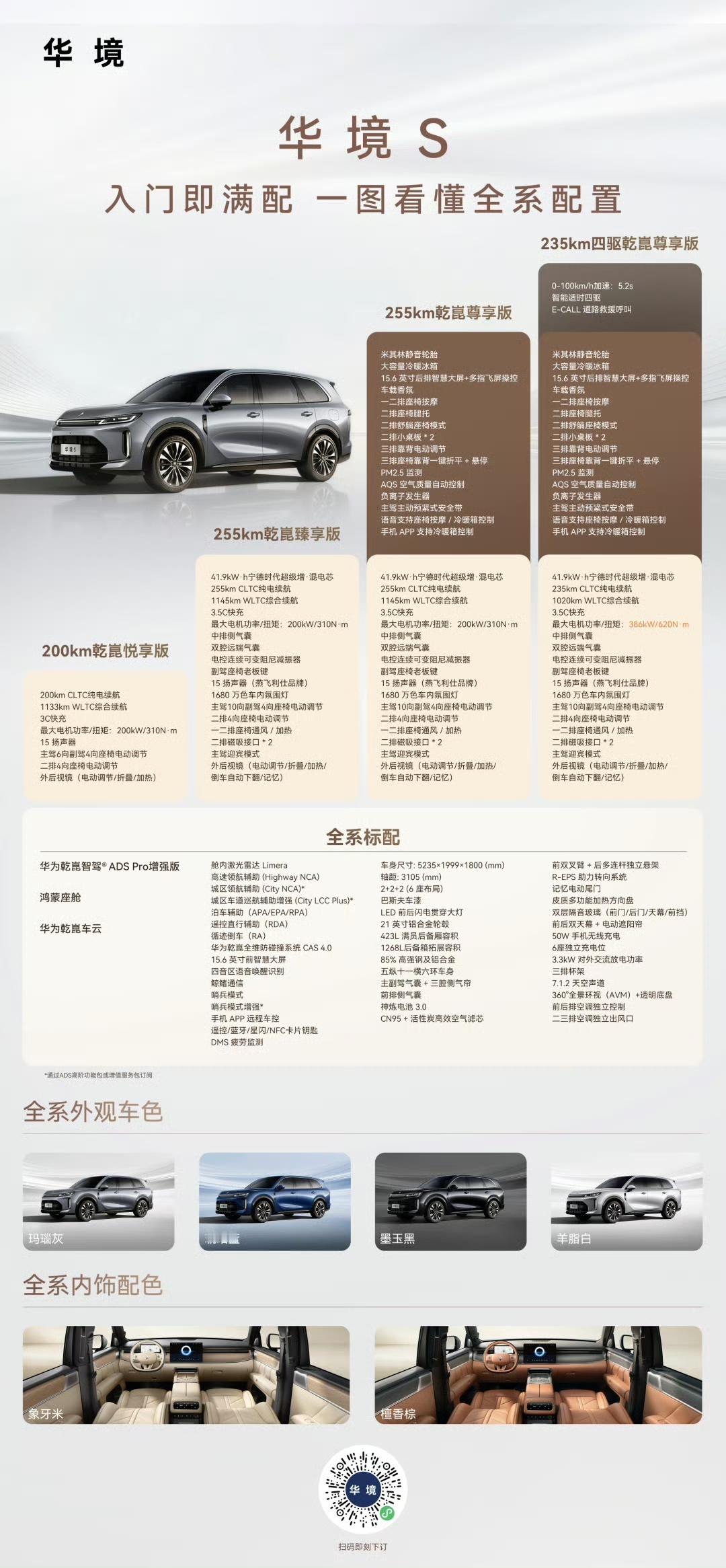实用型大六座SUV也卷成麻花了~5.2米的车，标配华为乾崑ADS Pro 辅助驾