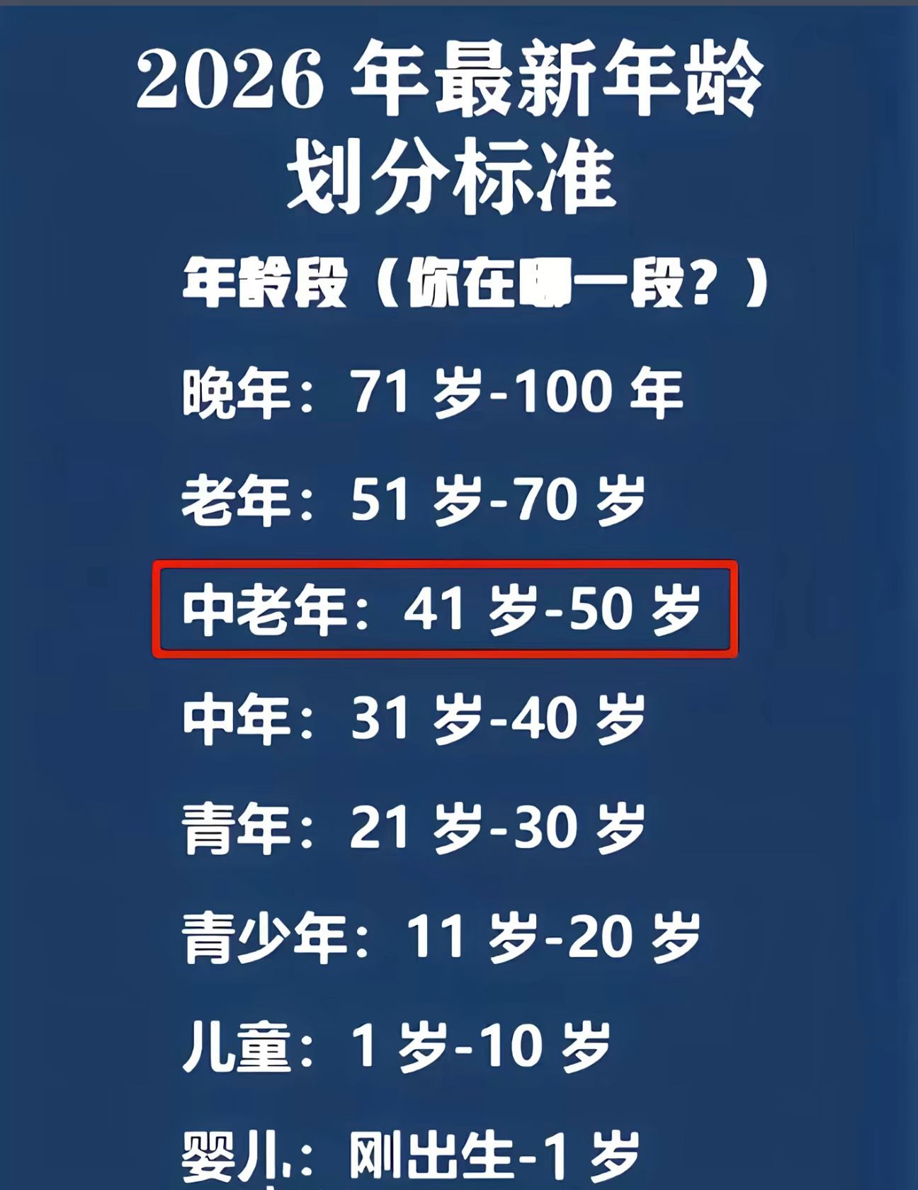 刷到一张图，41岁就是中老年了！？ 