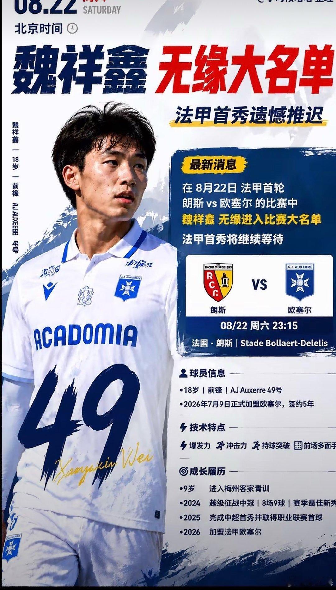 魏祥鑫无缘大名单，首秀还需等待.不了解足球的，很难理解五大联赛的含金量. 