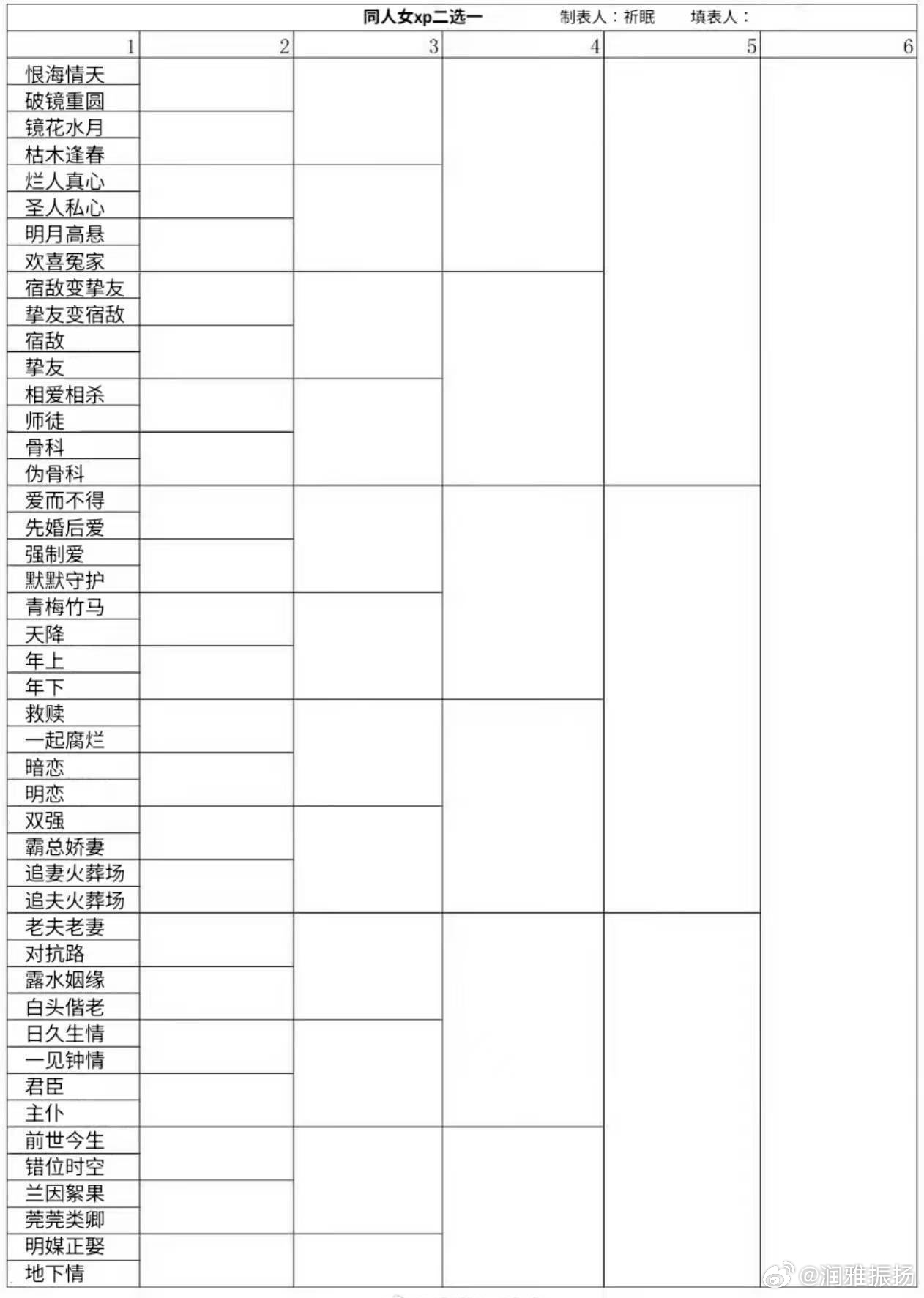 同人女xp二选一吃那种:左位:光辉洒向所有人右位:我管他独照我没有，谁阻止明月高