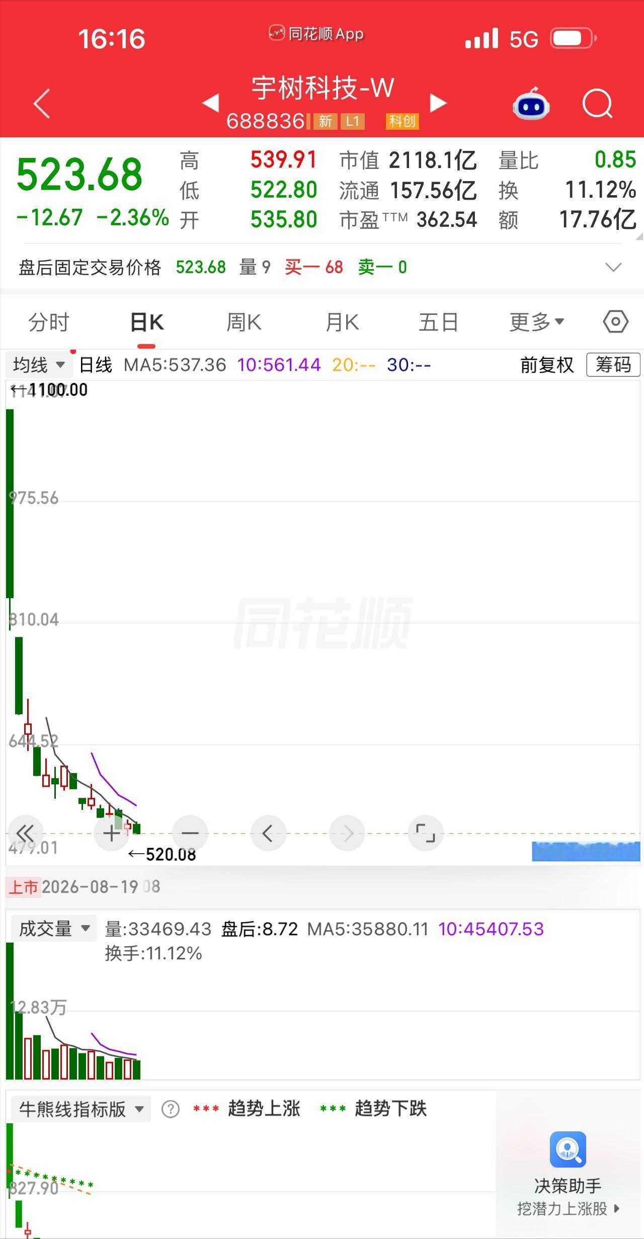 宇树科技这只票是真让人揪心，全球首次的全自主机器人格斗视频，都没能把它从水里捞起